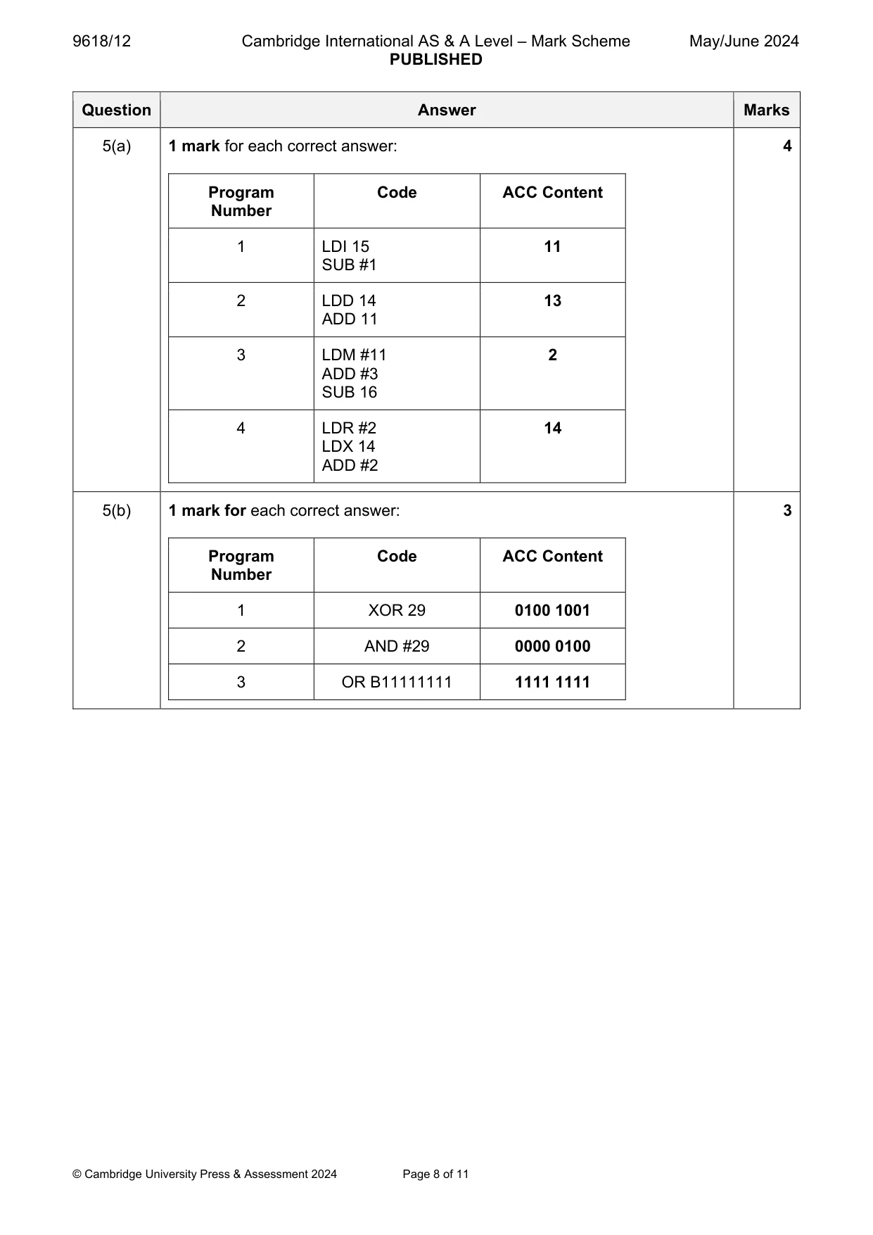 Mark scheme, page 8 of 11