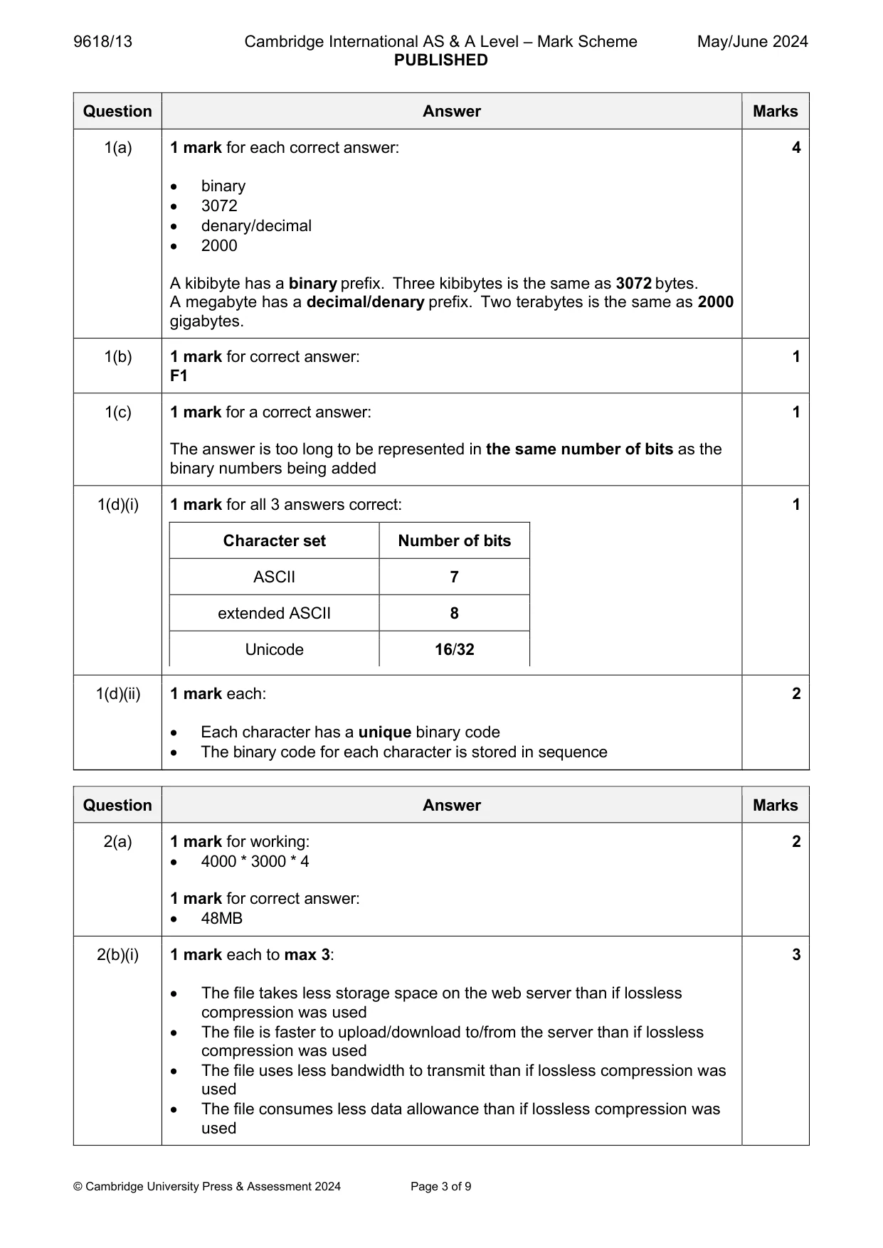 Mark scheme, page 3 of 9
