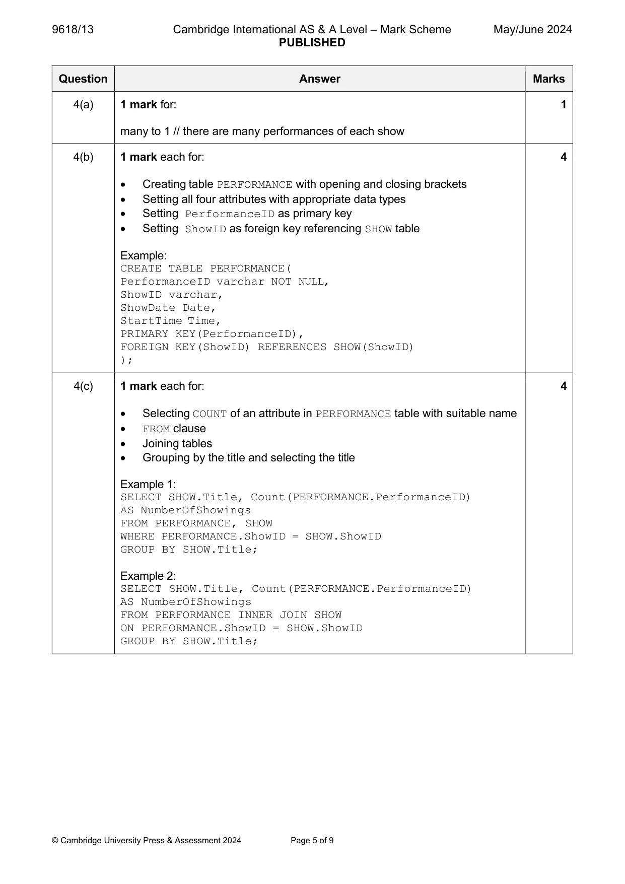 Mark scheme, page 5 of 9