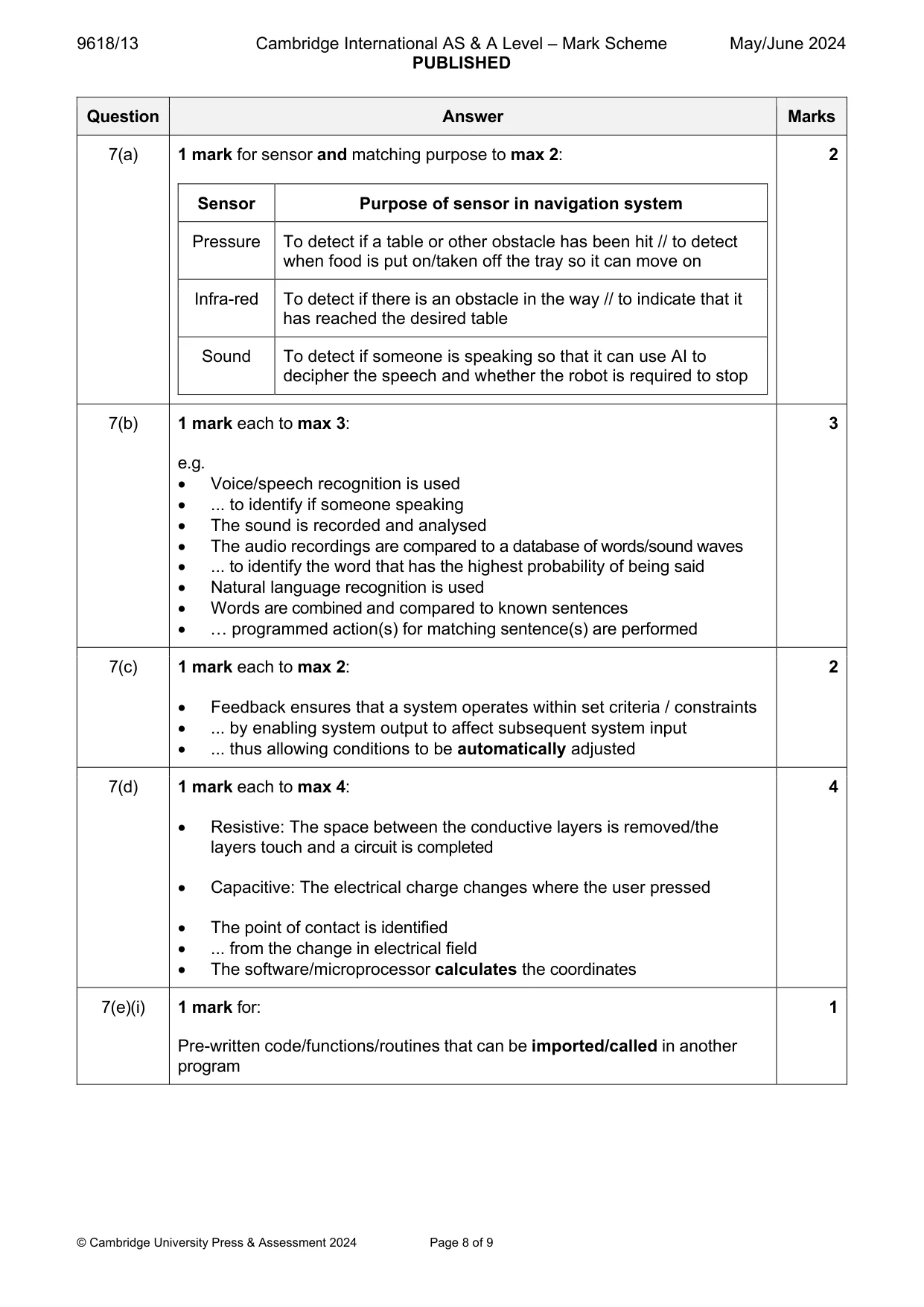 Mark scheme, page 8 of 9