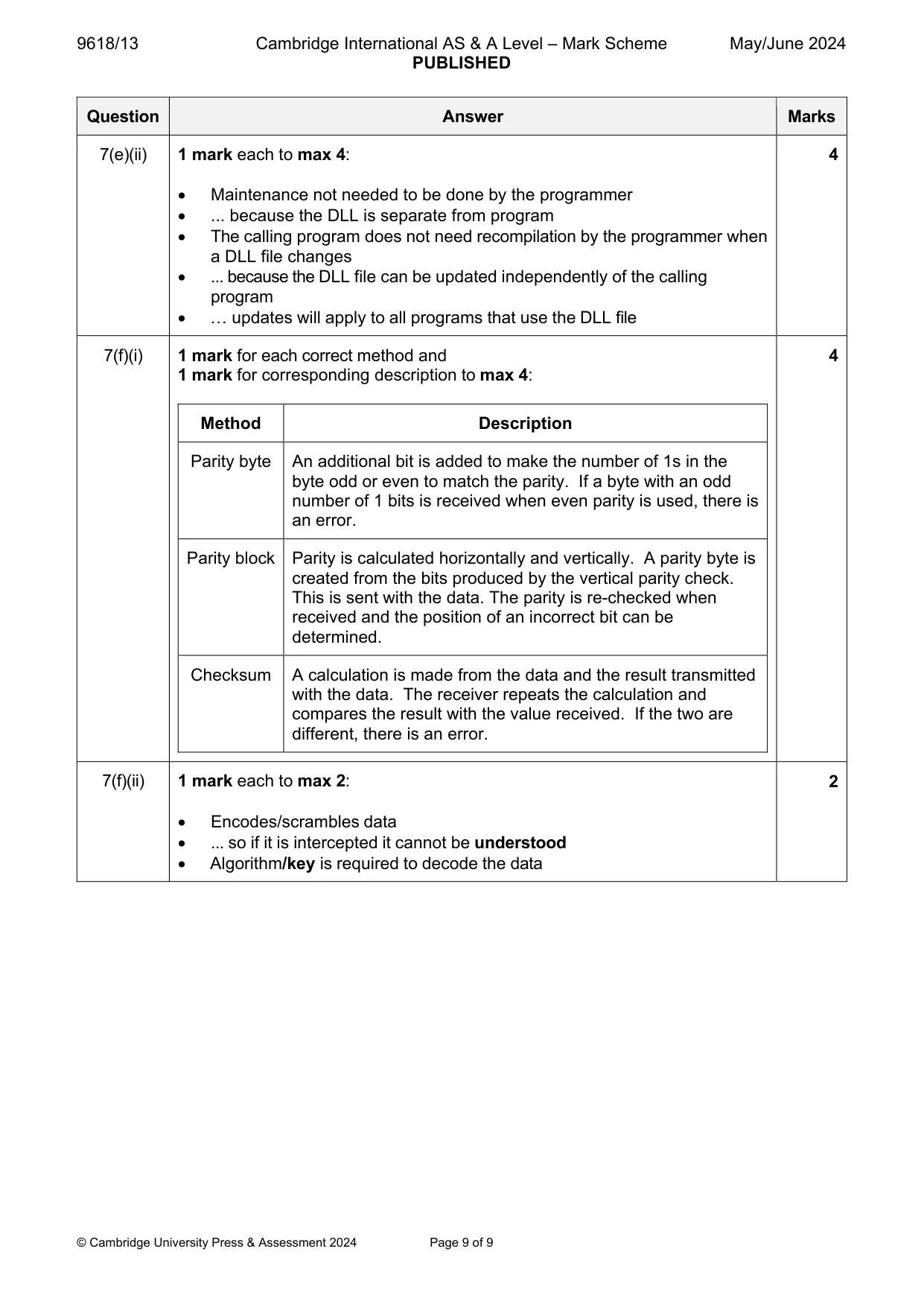 Mark scheme, page 9 of 9