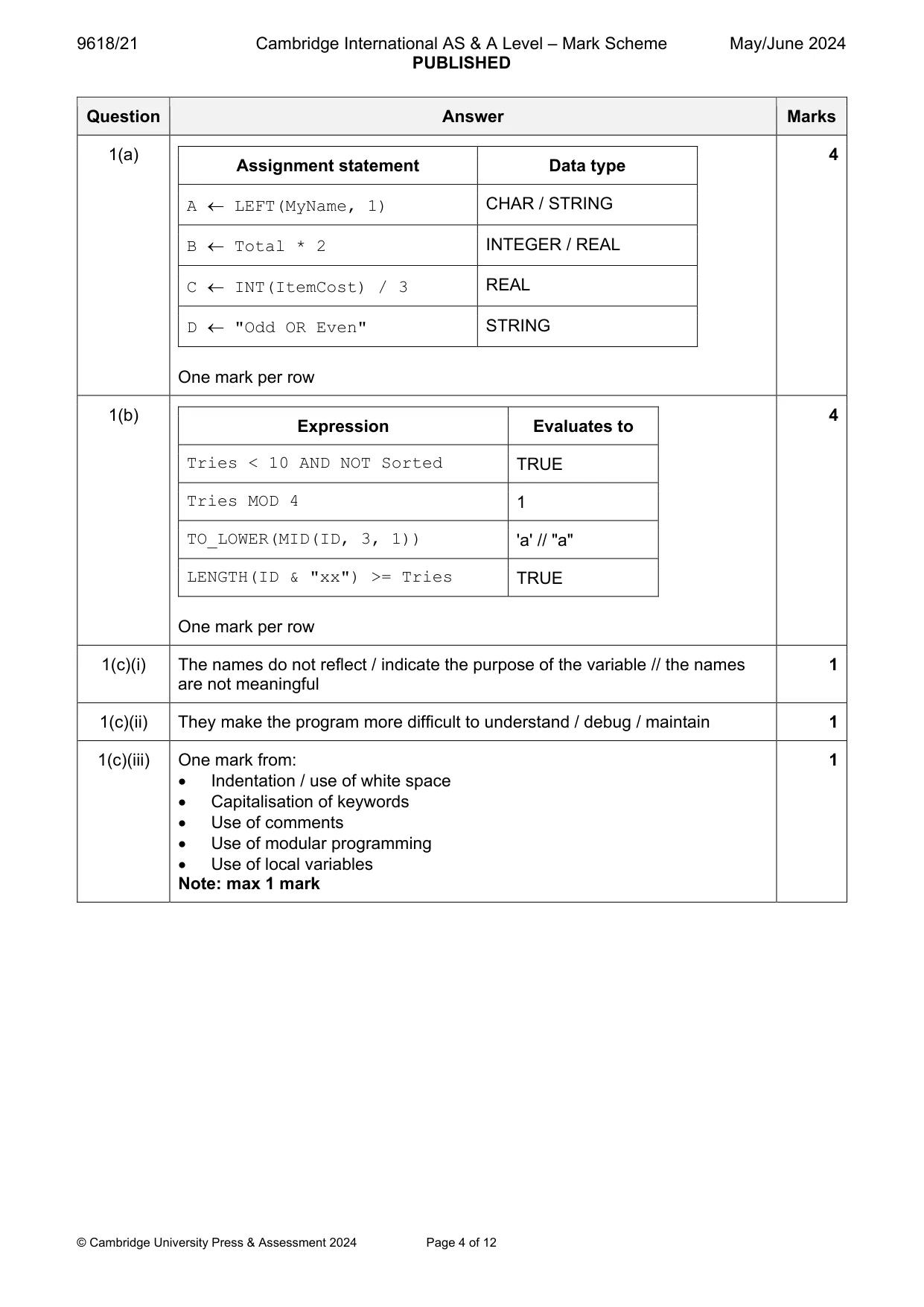 Mark scheme, page 4 of 12