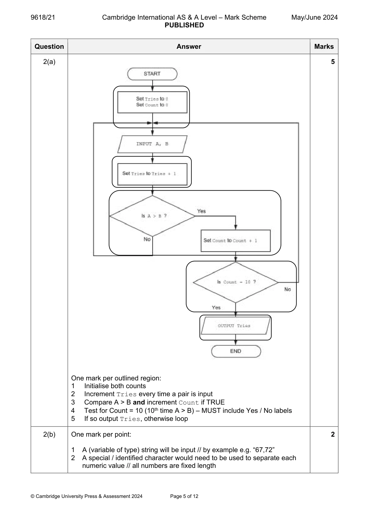 Mark scheme, page 5 of 12