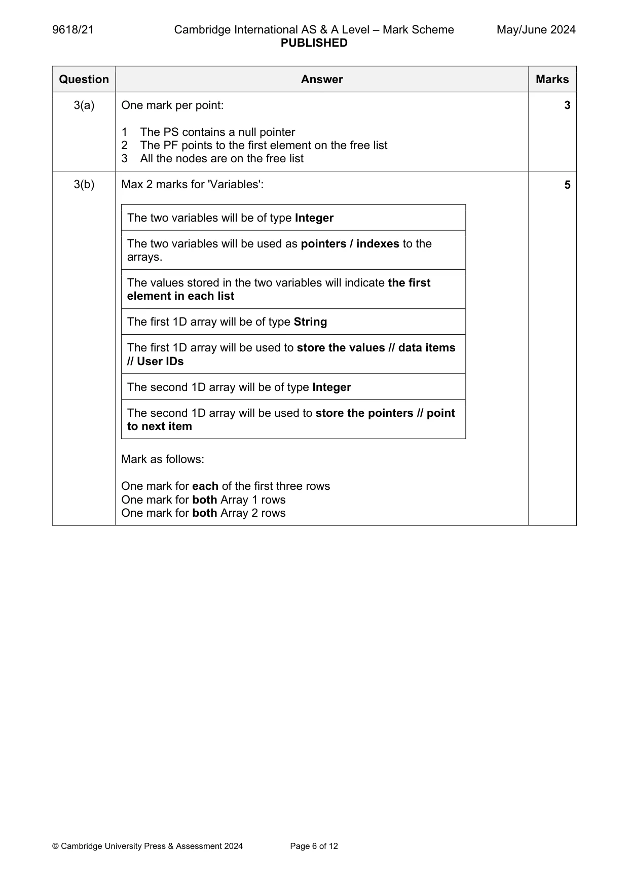 Mark scheme, page 6 of 12