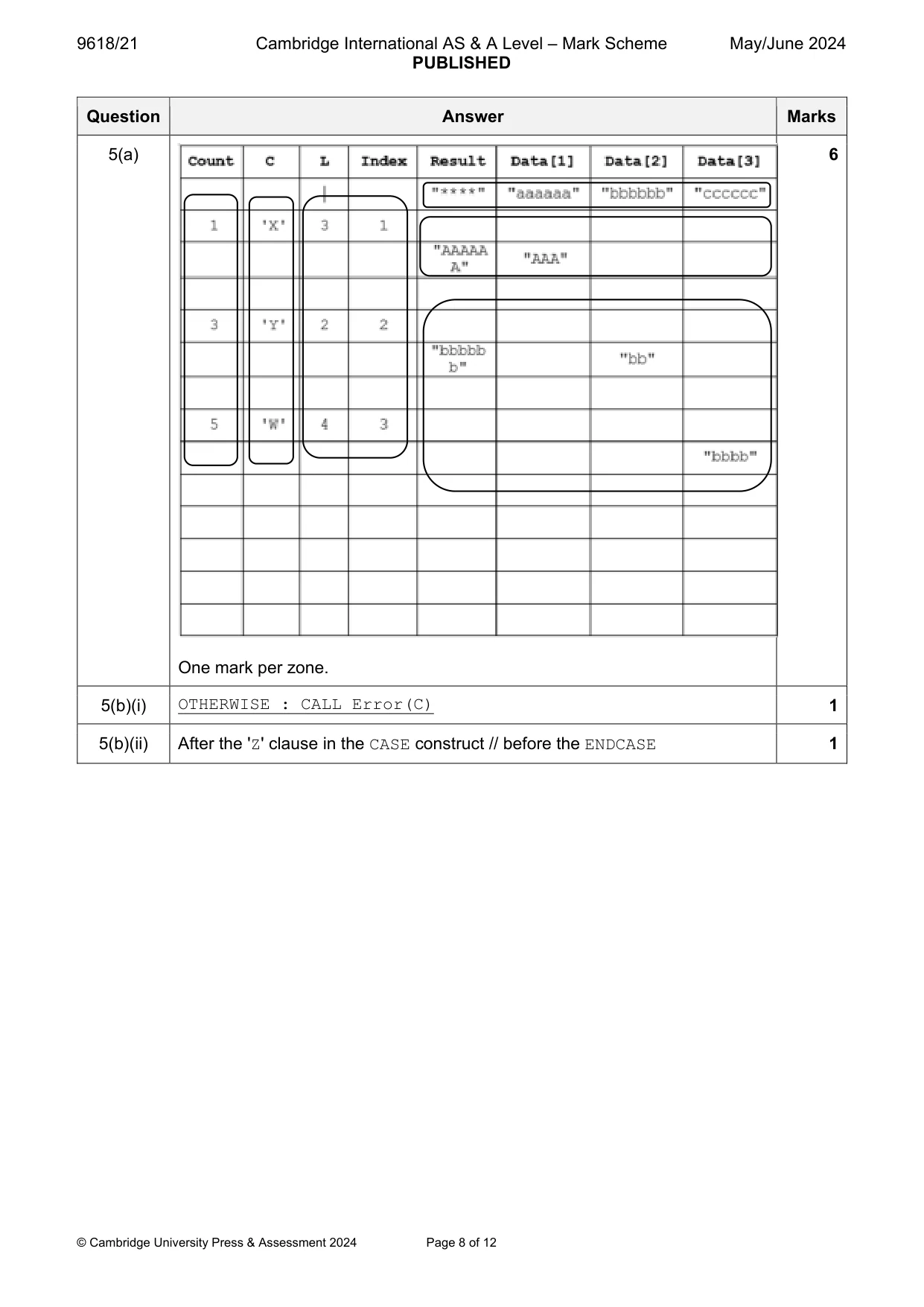 Mark scheme, page 8 of 12
