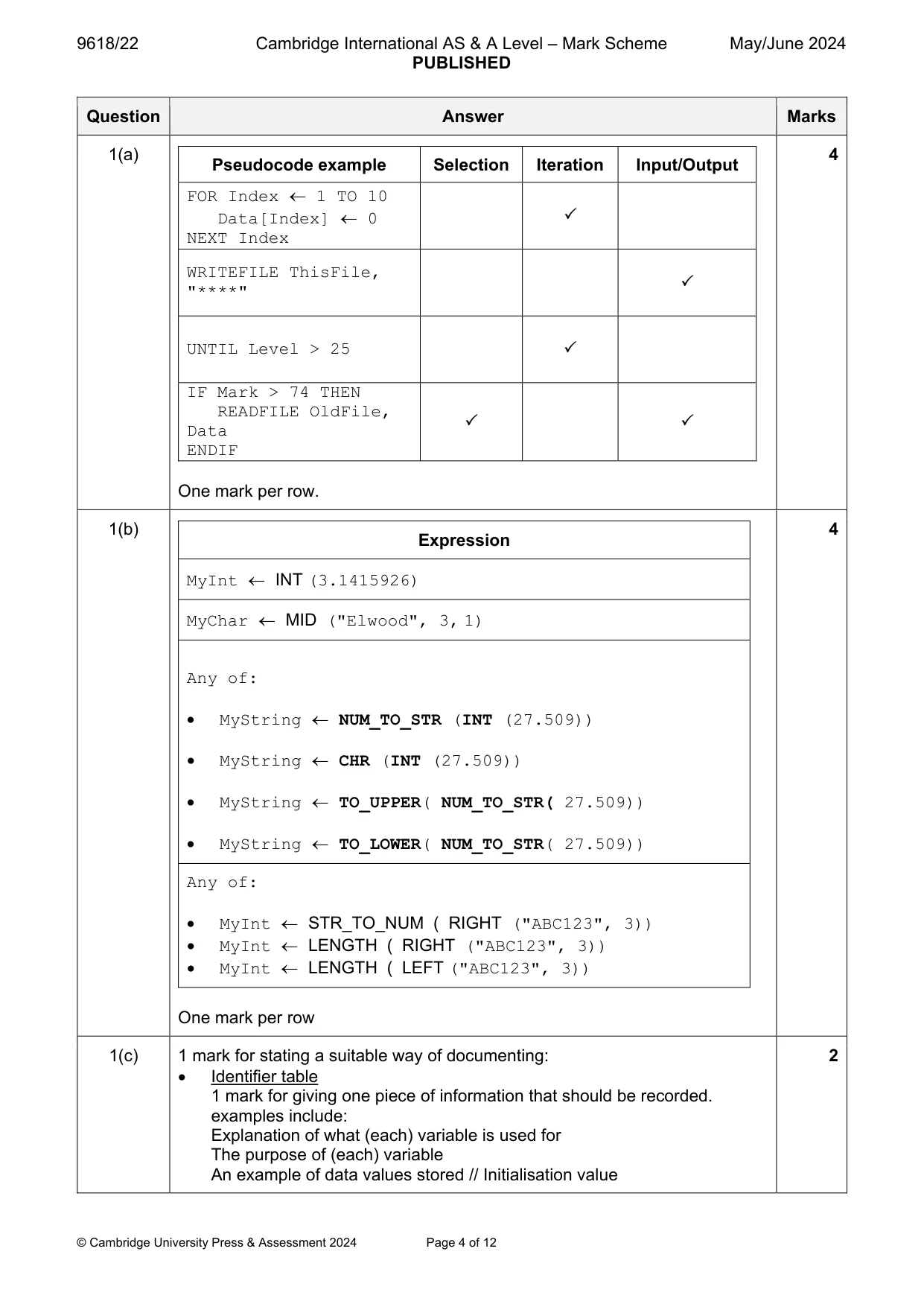 Mark scheme, page 4 of 12