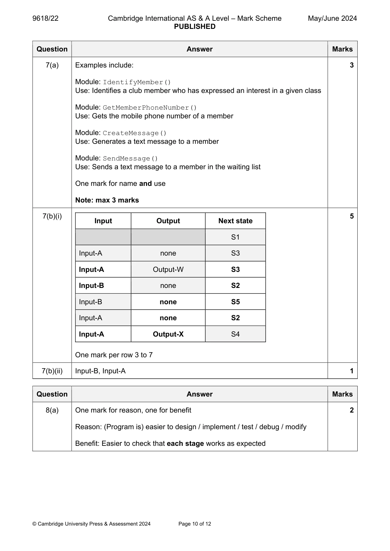 Mark scheme, page 10 of 12