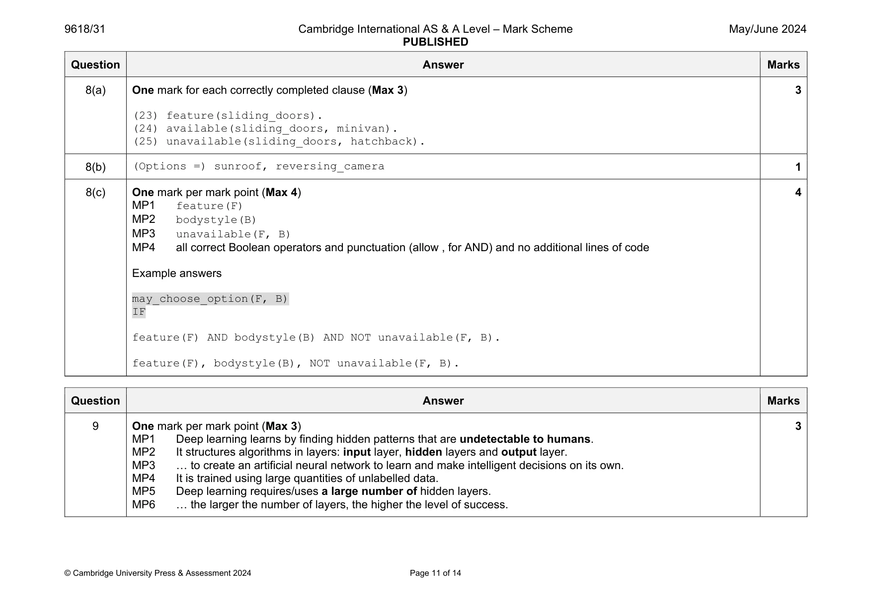 Mark scheme, page 11 of 14