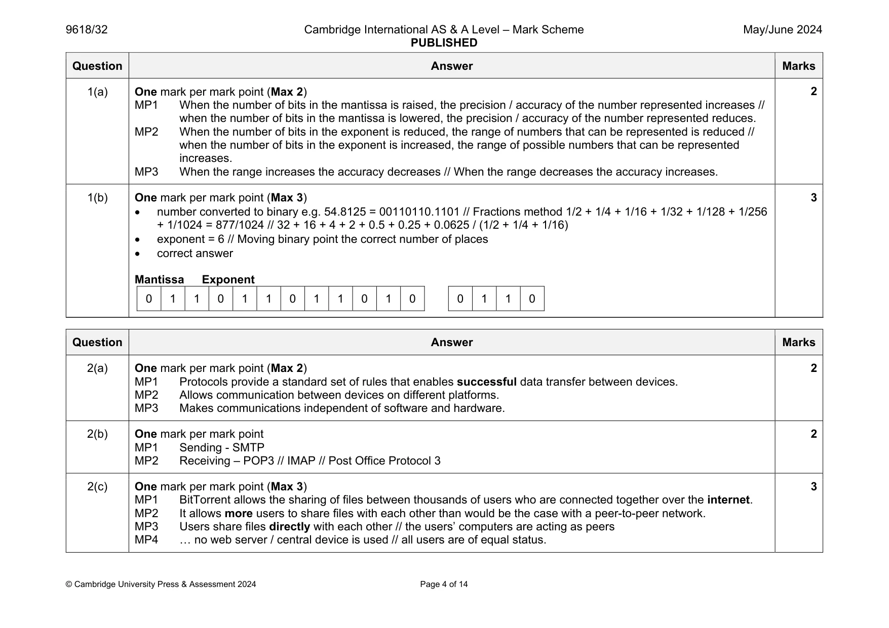 Mark scheme, page 4 of 14