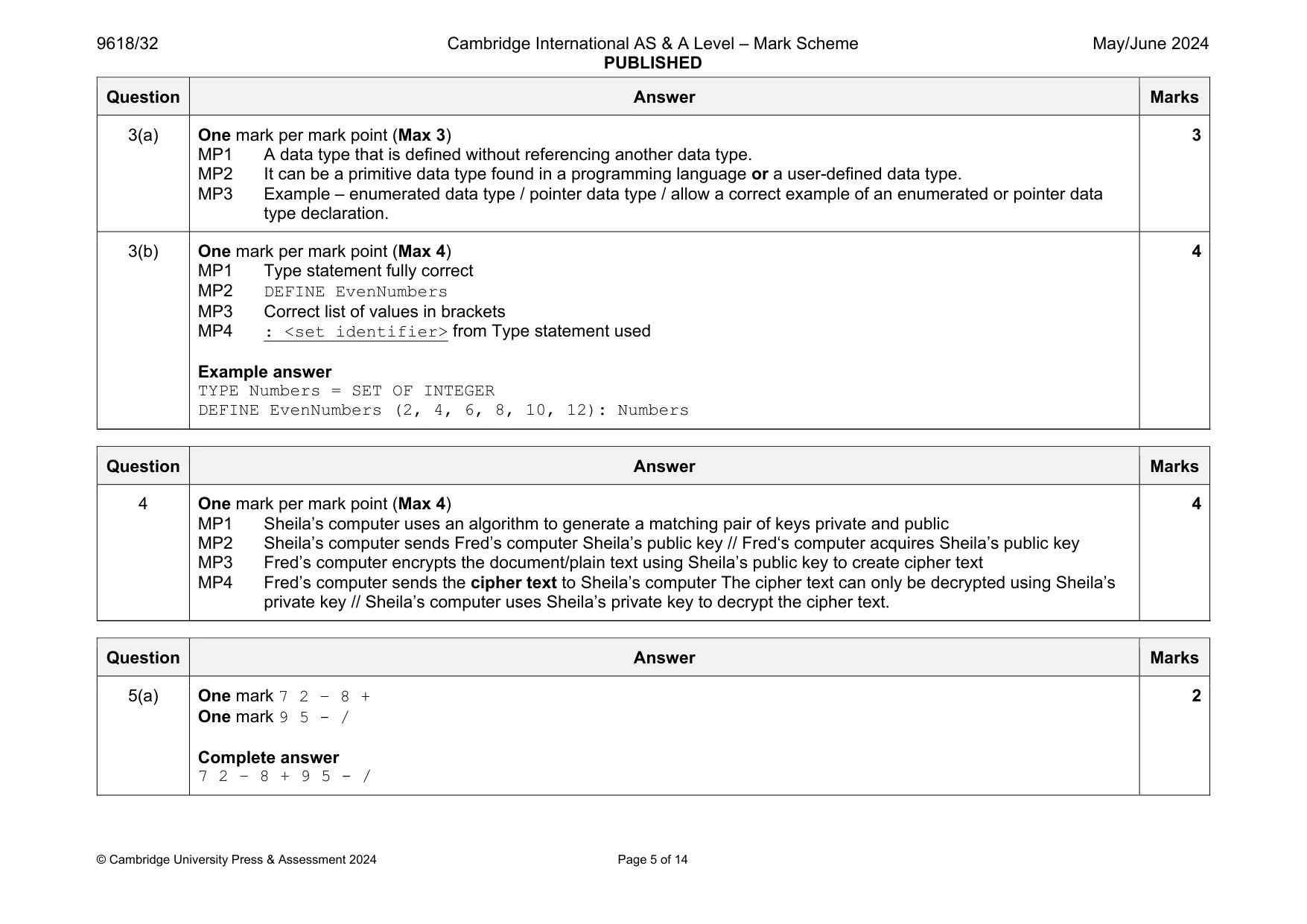 Mark scheme, page 5 of 14
