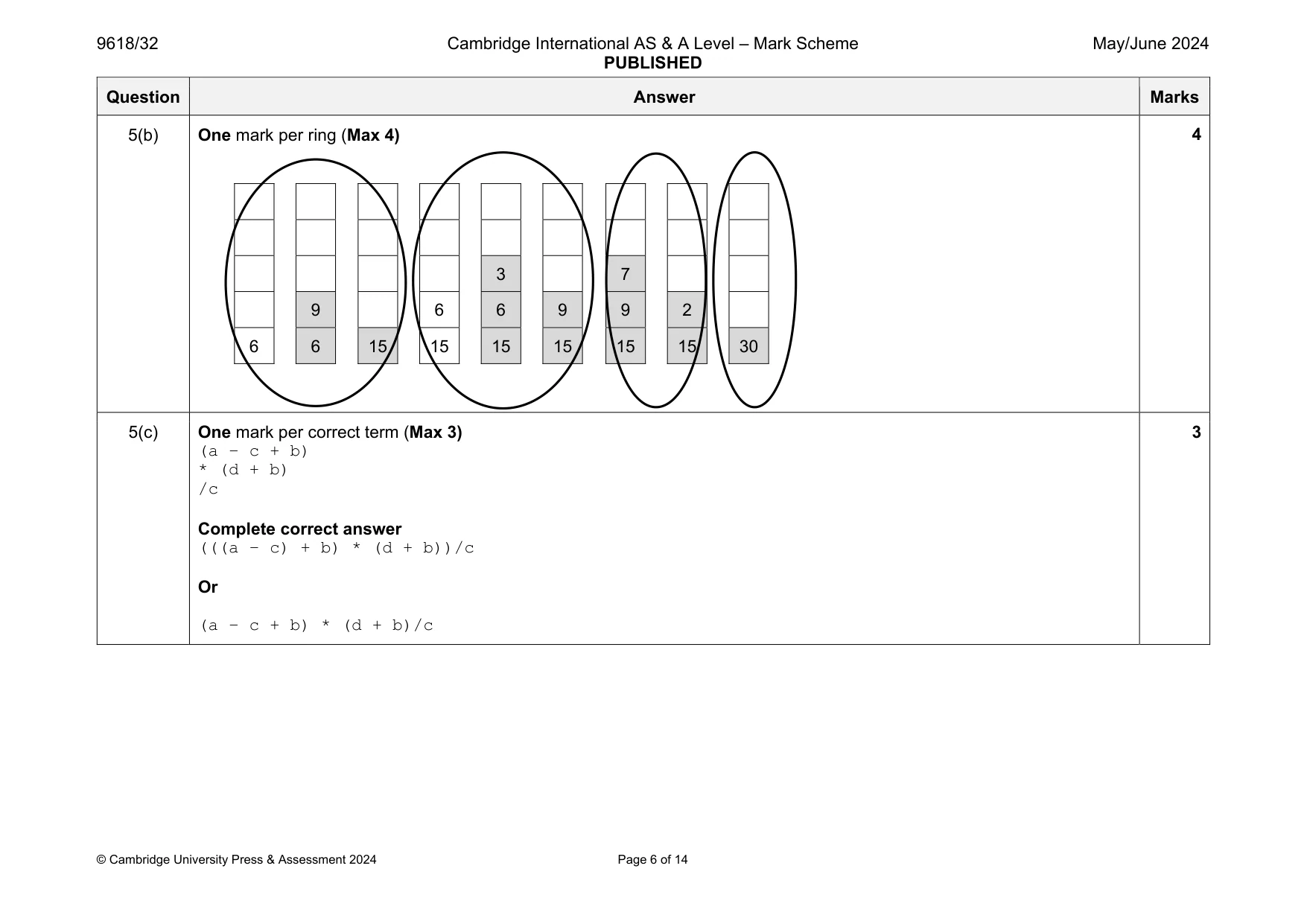 Mark scheme, page 6 of 14