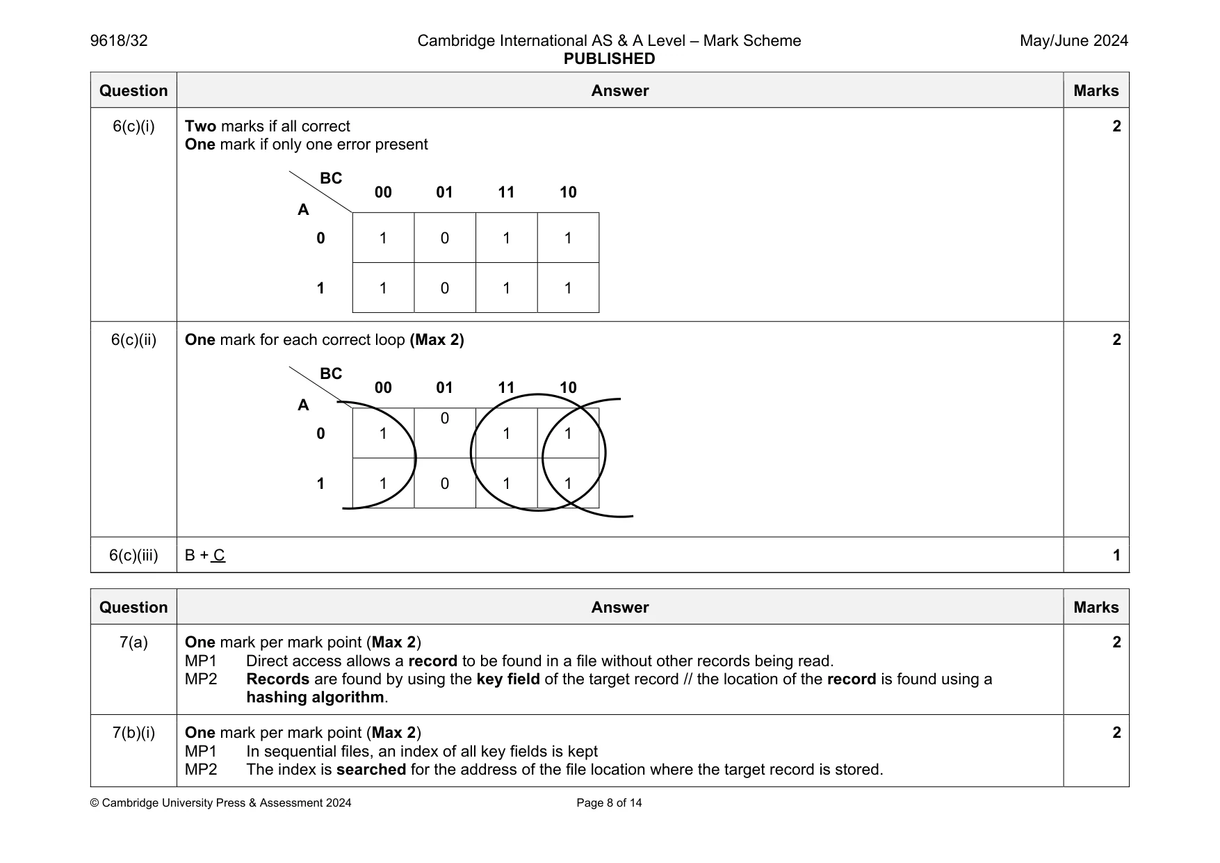 Mark scheme, page 8 of 14