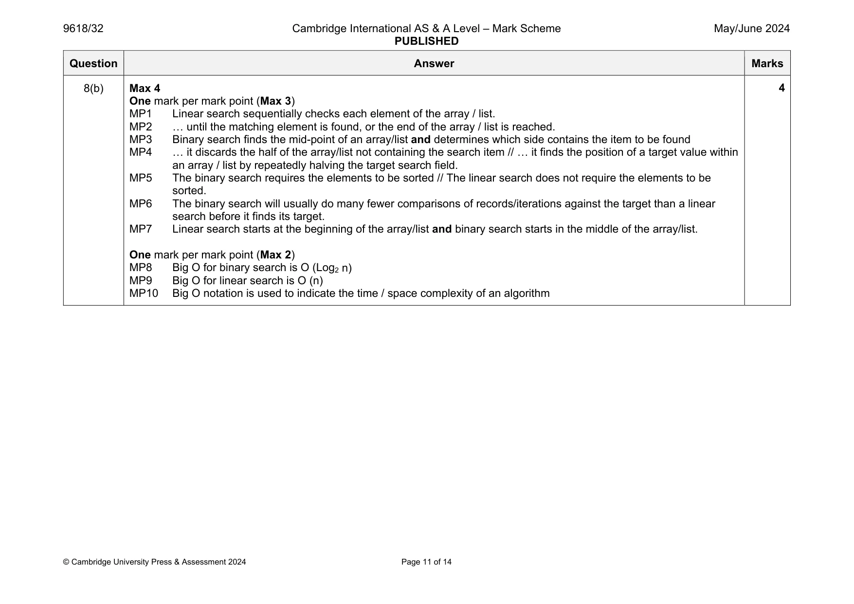 Mark scheme, page 11 of 14