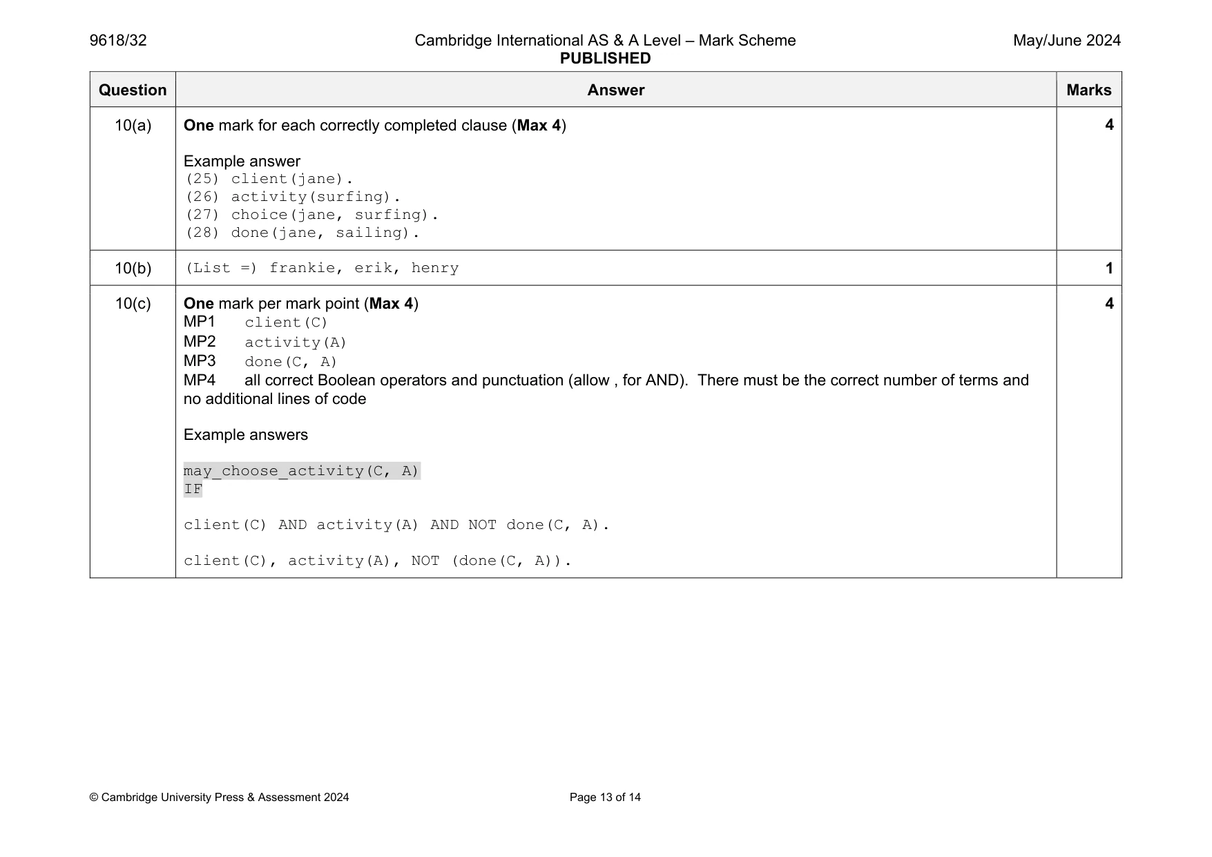 Mark scheme, page 13 of 14