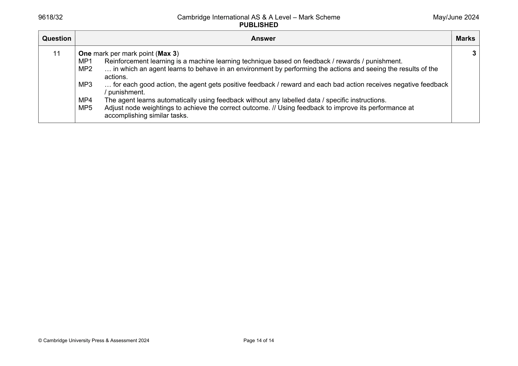 Mark scheme, page 14 of 14