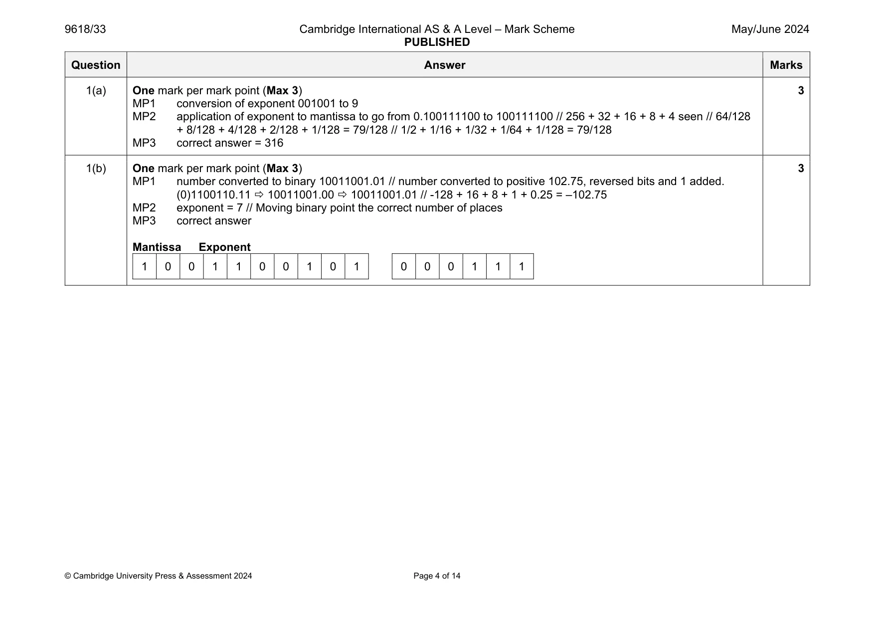Mark scheme, page 4 of 14