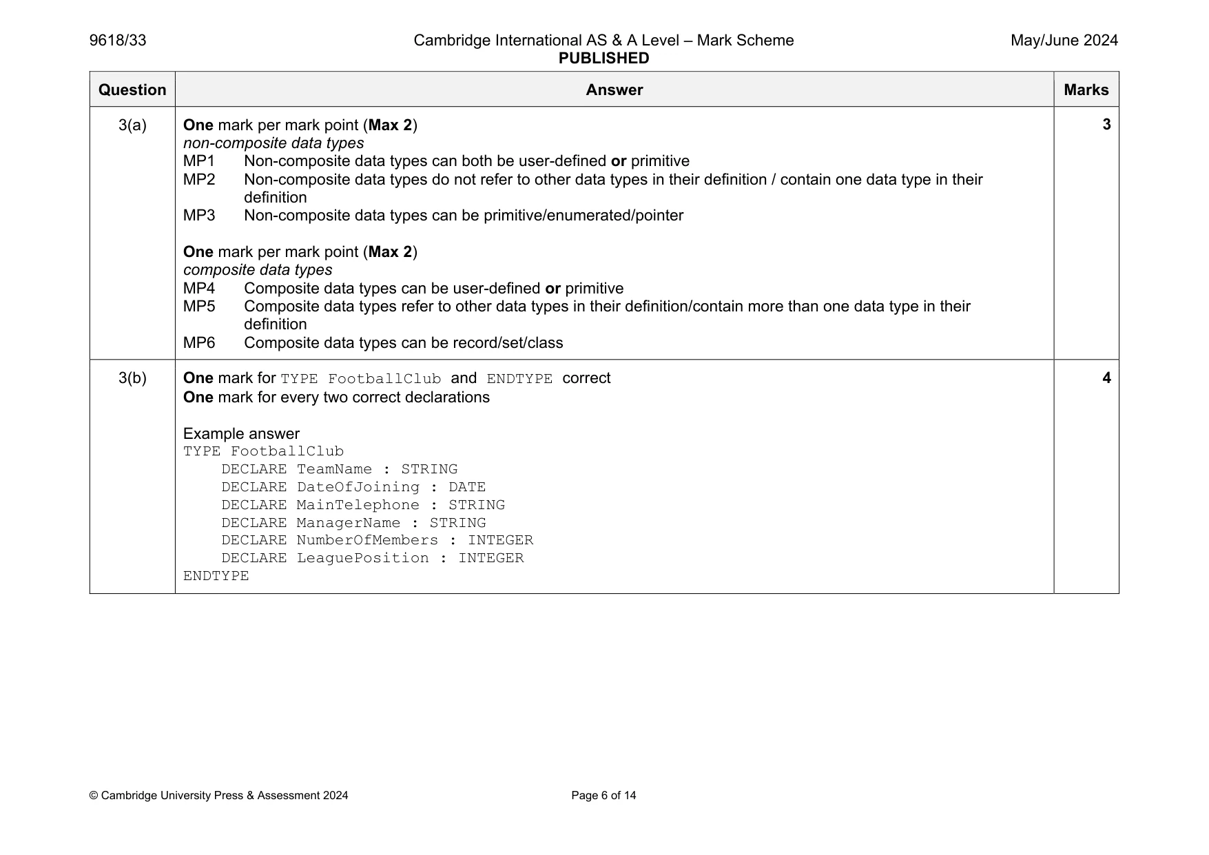 Mark scheme, page 6 of 14