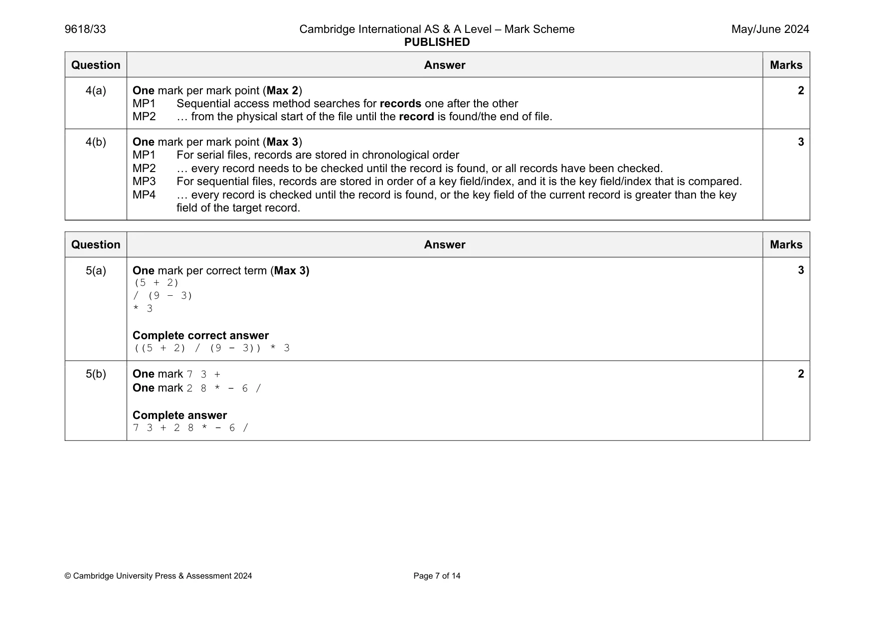 Mark scheme, page 7 of 14