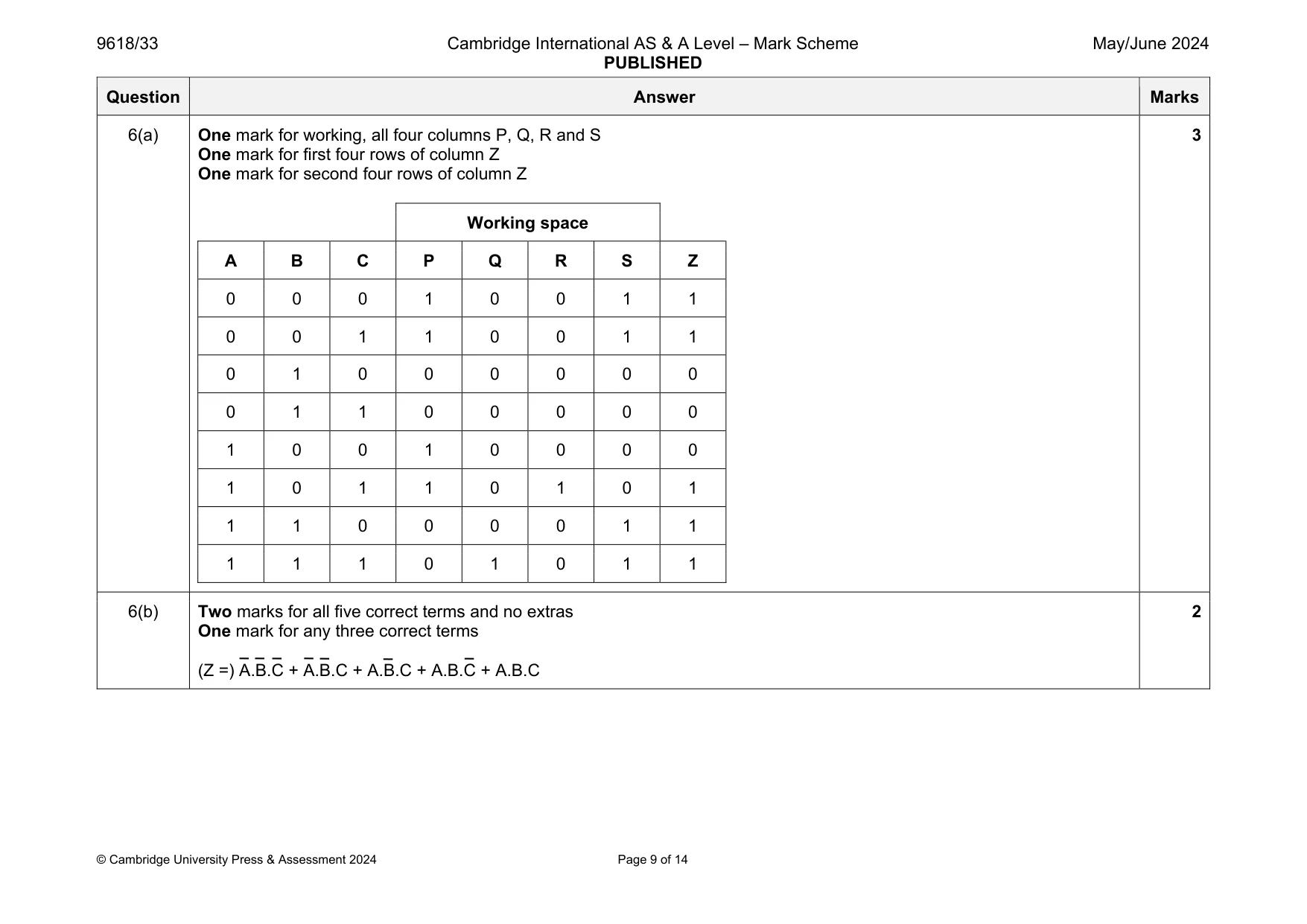 Mark scheme, page 9 of 14