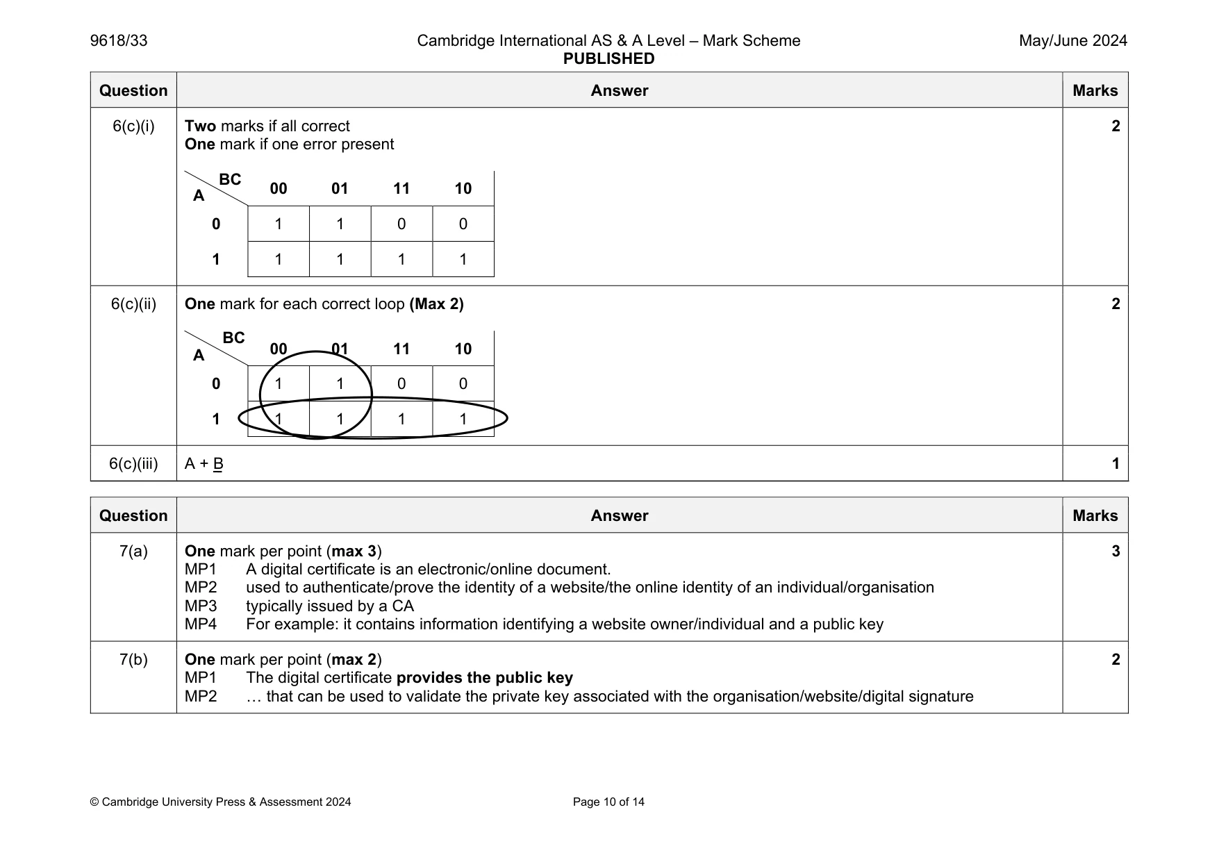 Mark scheme, page 10 of 14