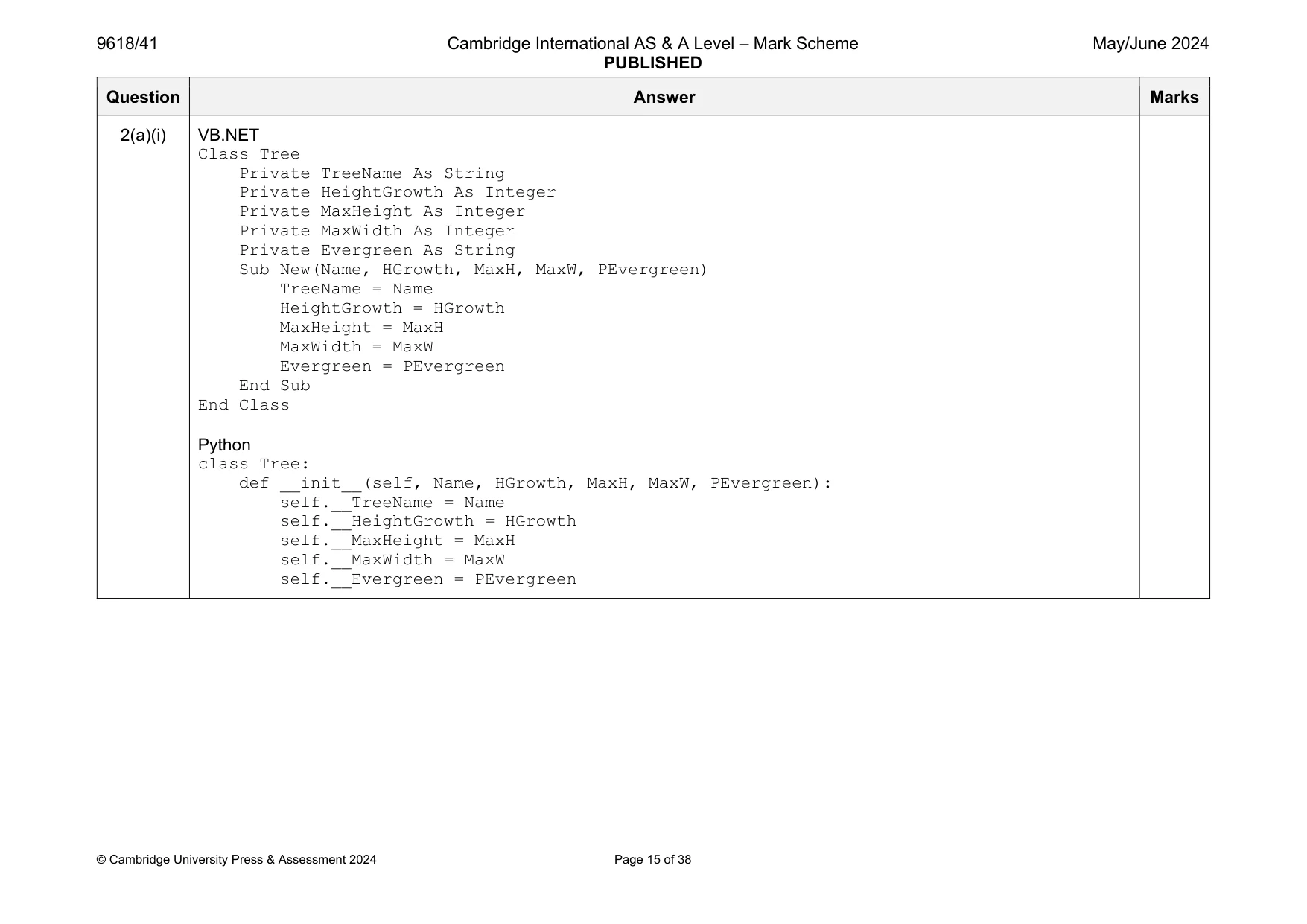 Mark scheme, page 15 of 38