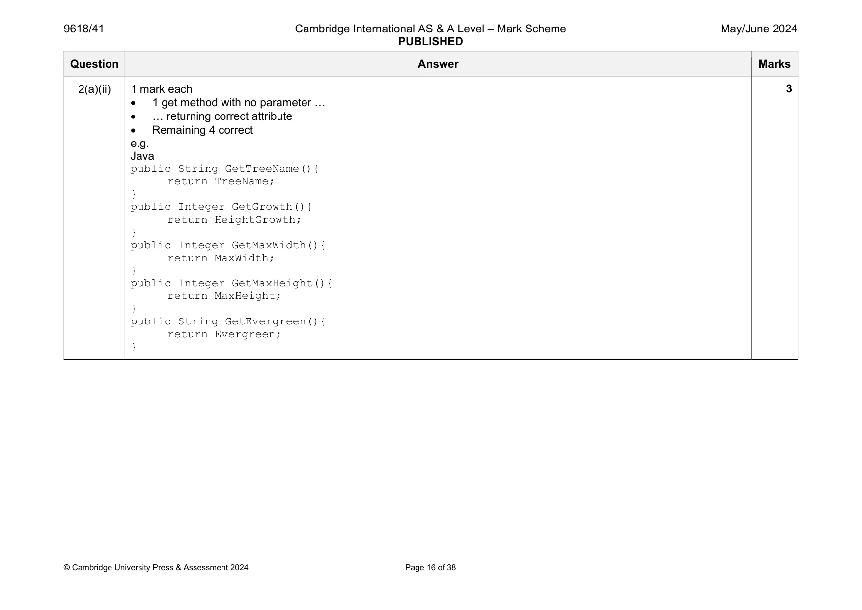 Mark scheme, page 16 of 38