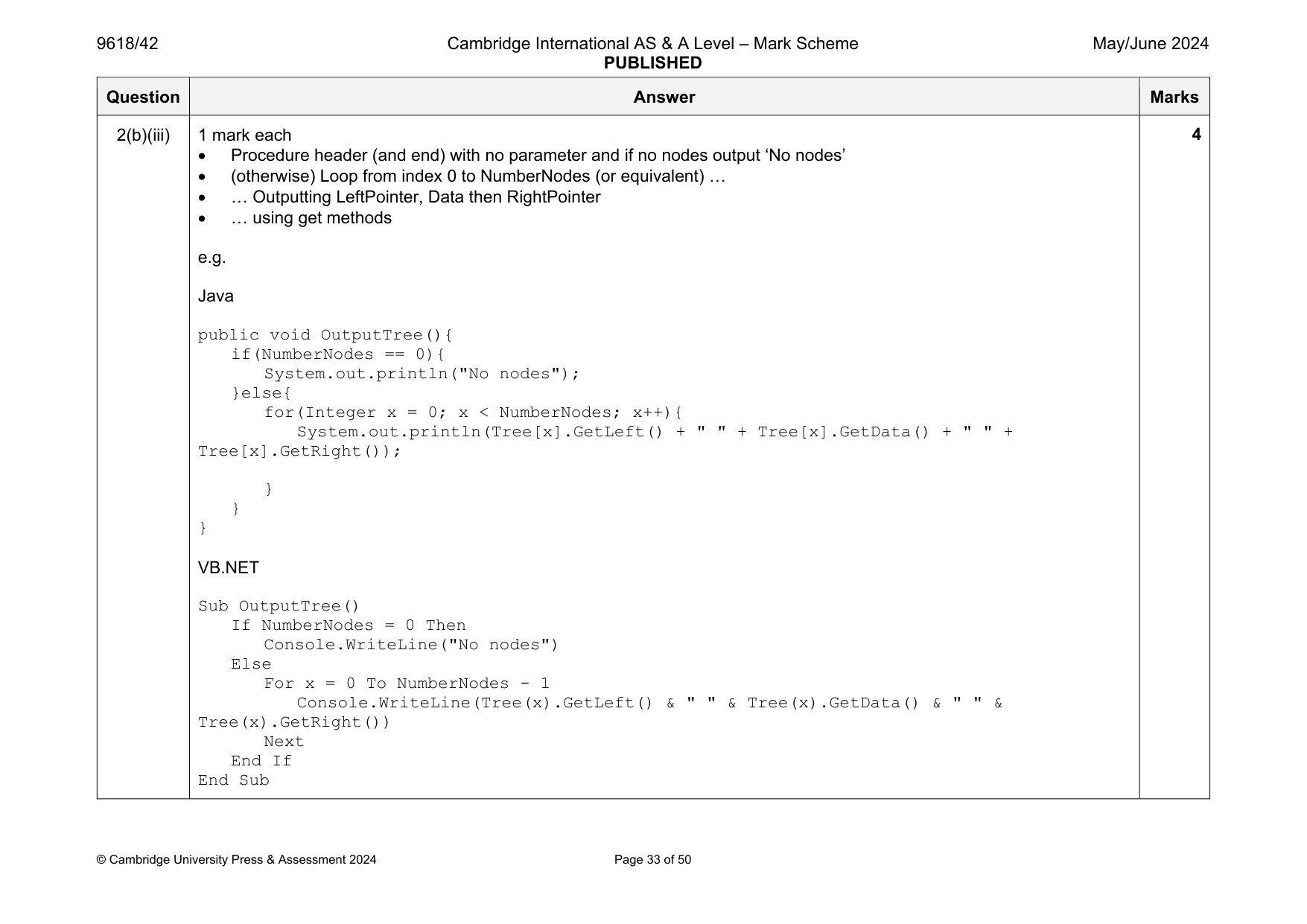 Mark scheme, page 33 of 50
