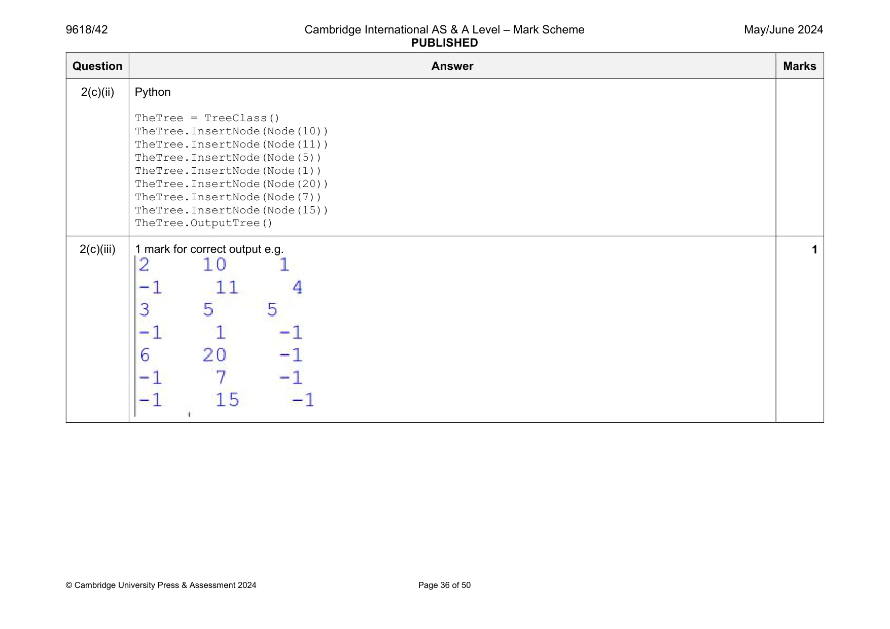 Mark scheme, page 36 of 50
