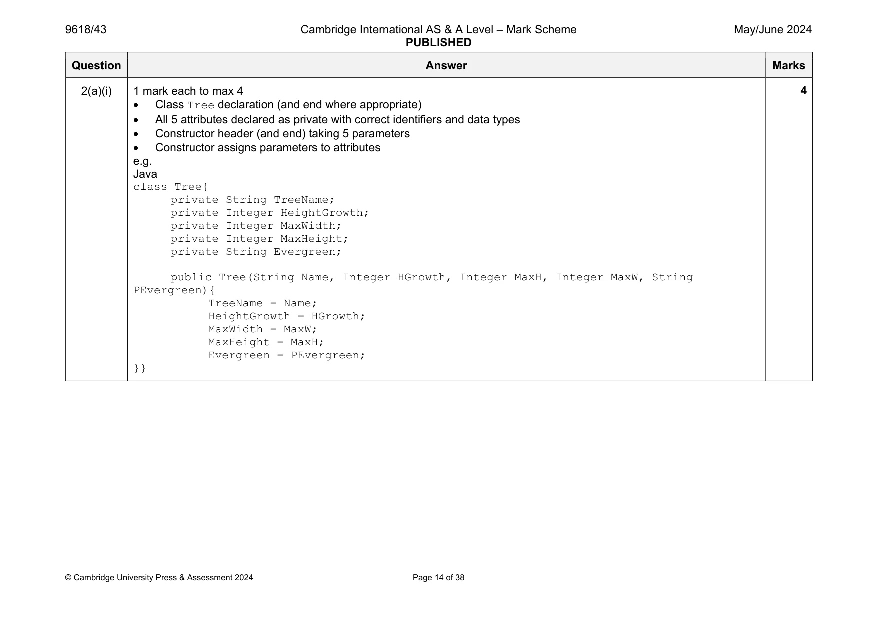 Mark scheme, page 14 of 38