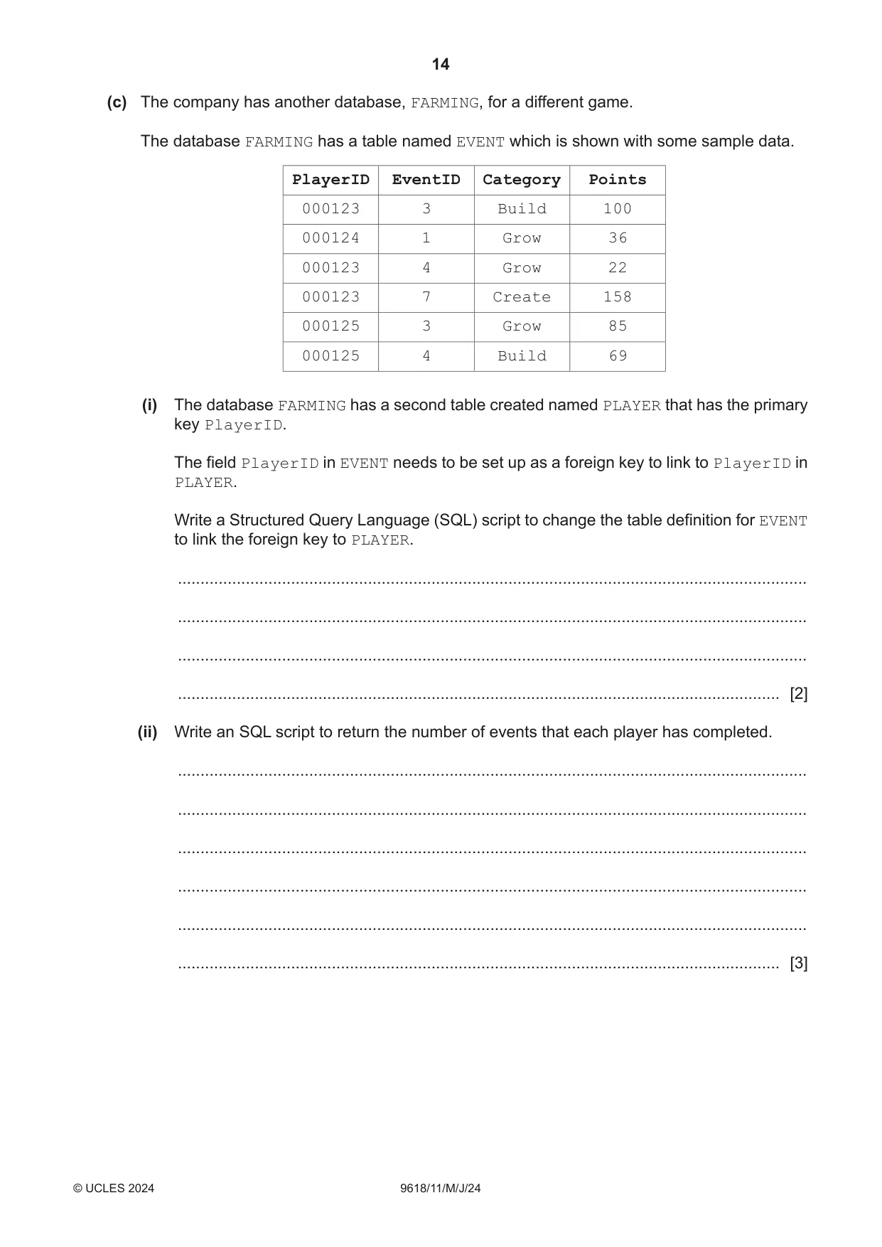 Cambridge A Level Computer Science 9618 2024 May/June Paper 1 · Variant 1 question paper, page 14 of 16