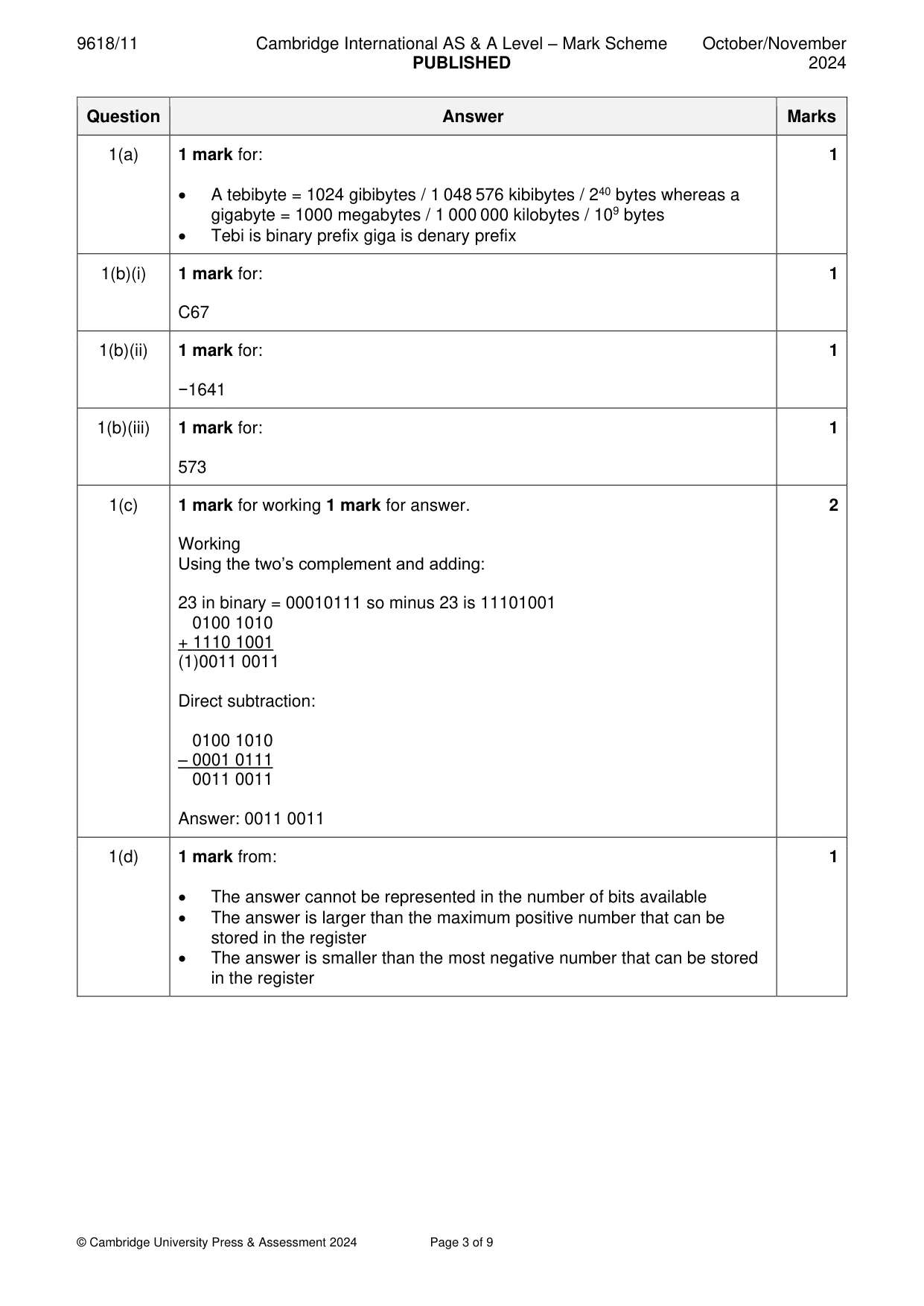Mark scheme, page 3 of 9