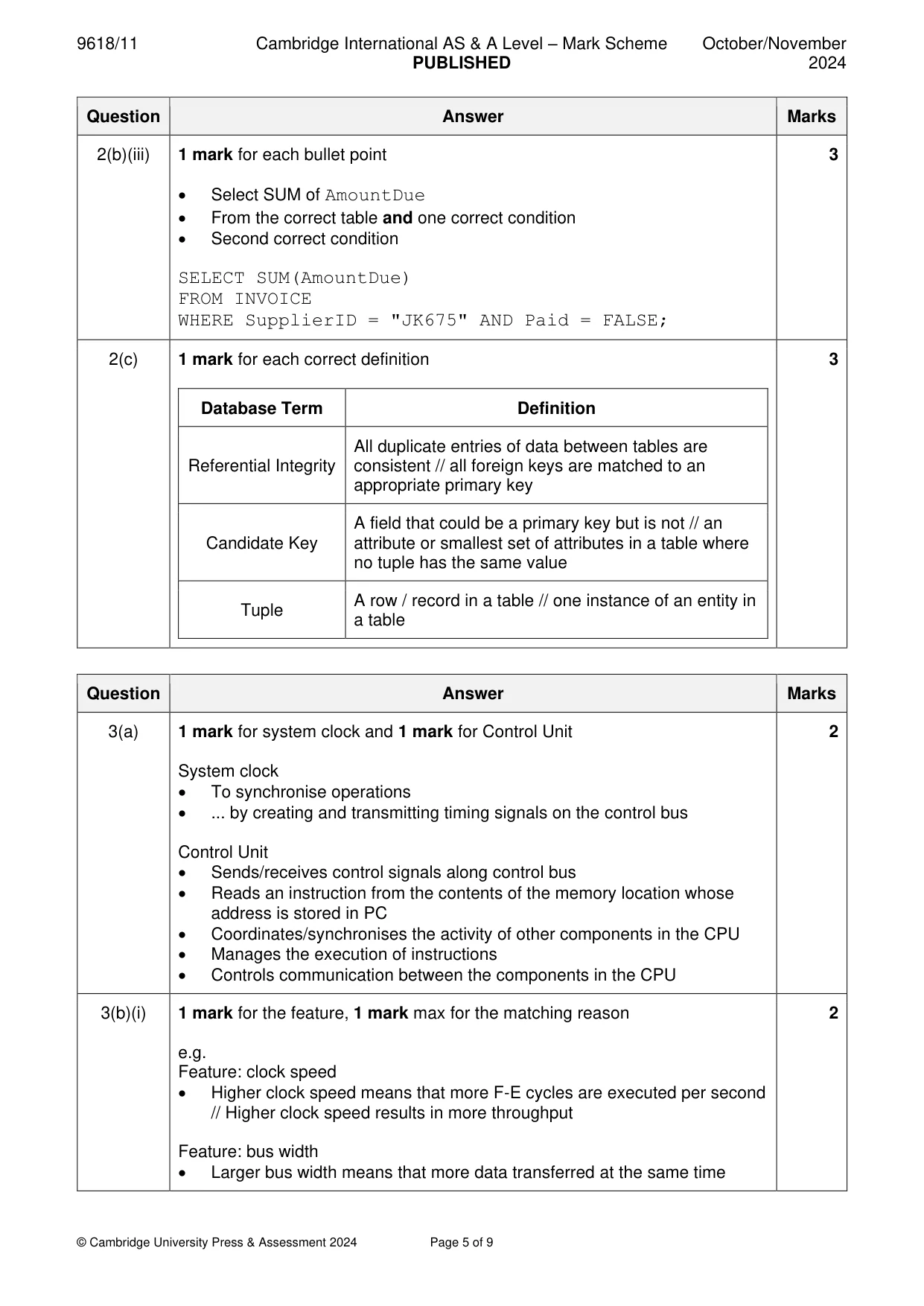 Mark scheme, page 5 of 9