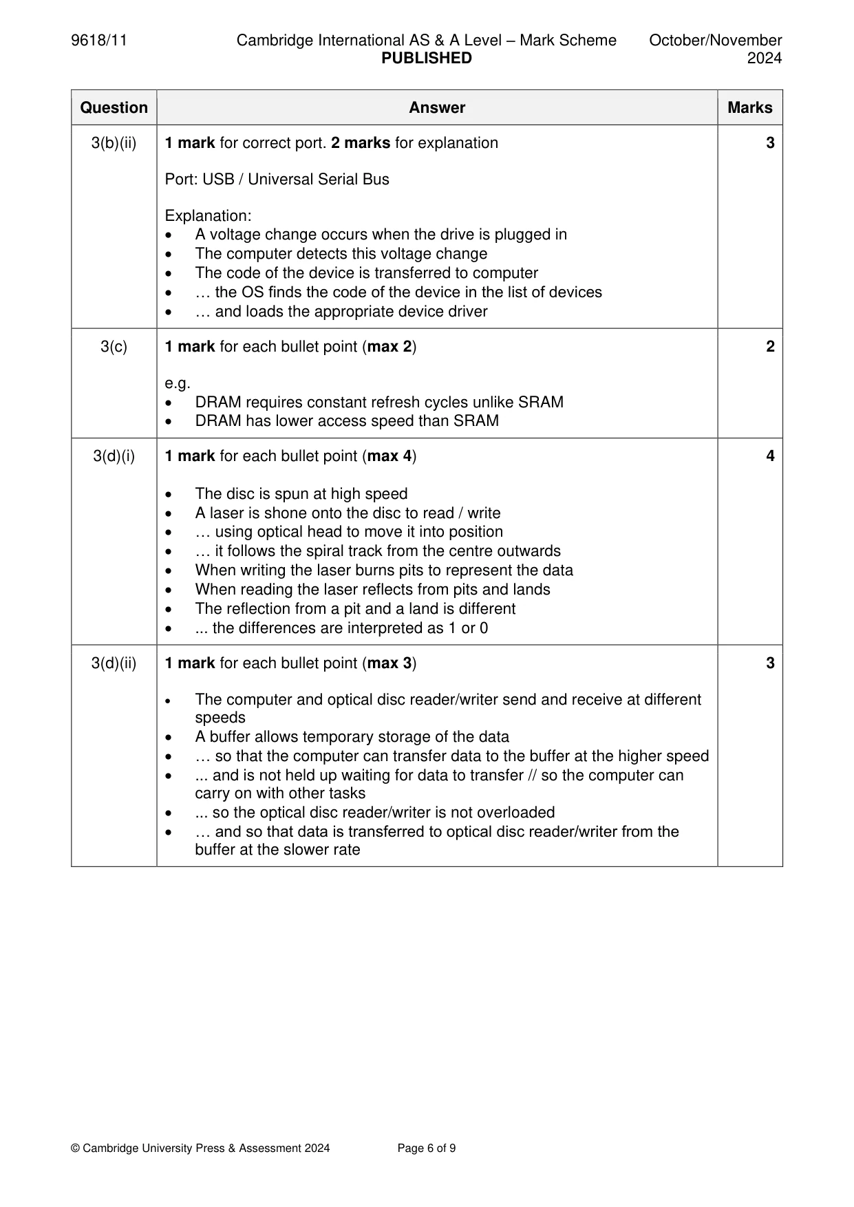 Mark scheme, page 6 of 9