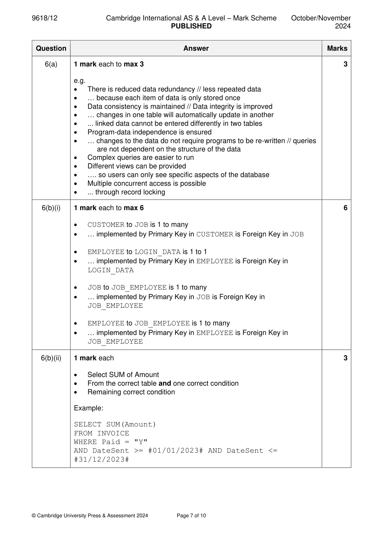 Mark scheme, page 7 of 10