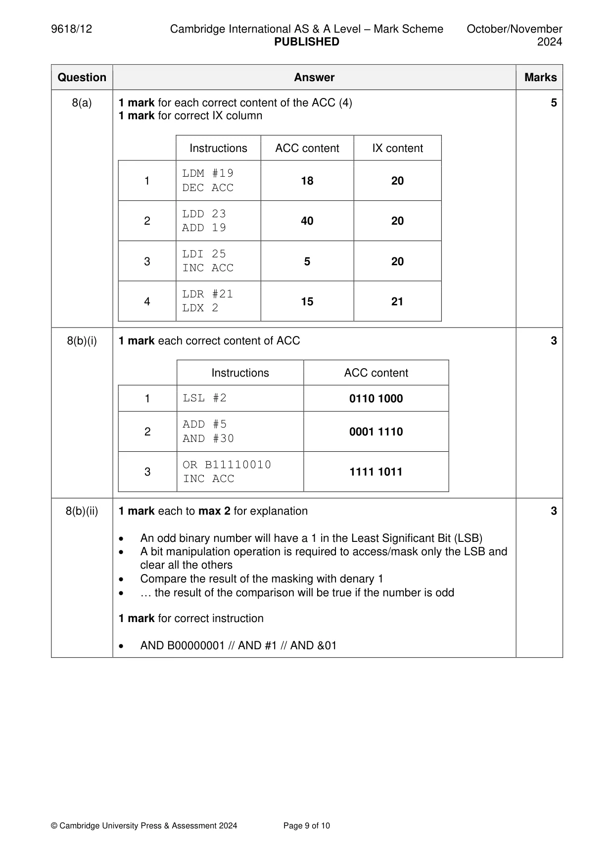Mark scheme, page 9 of 10