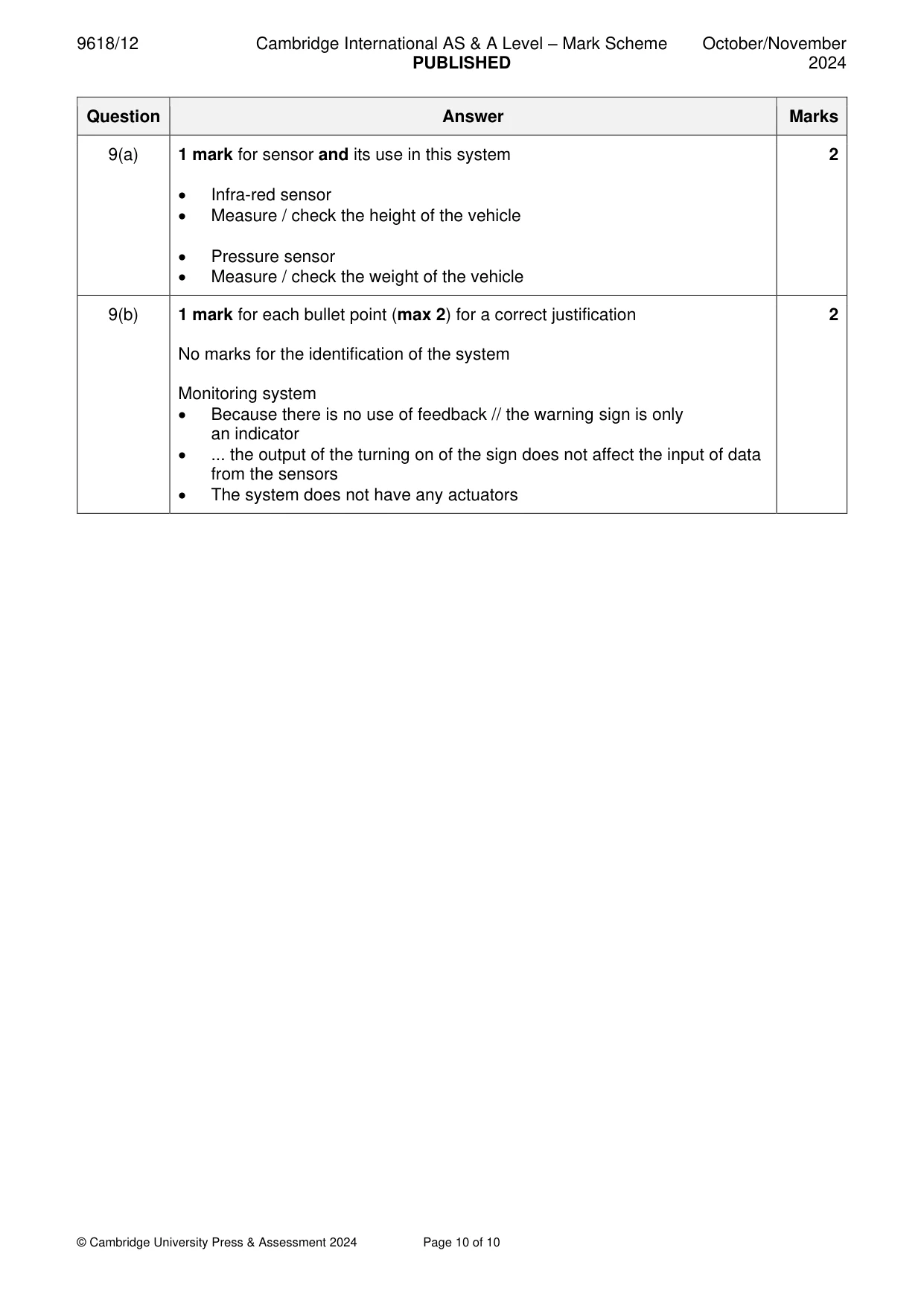 Mark scheme, page 10 of 10