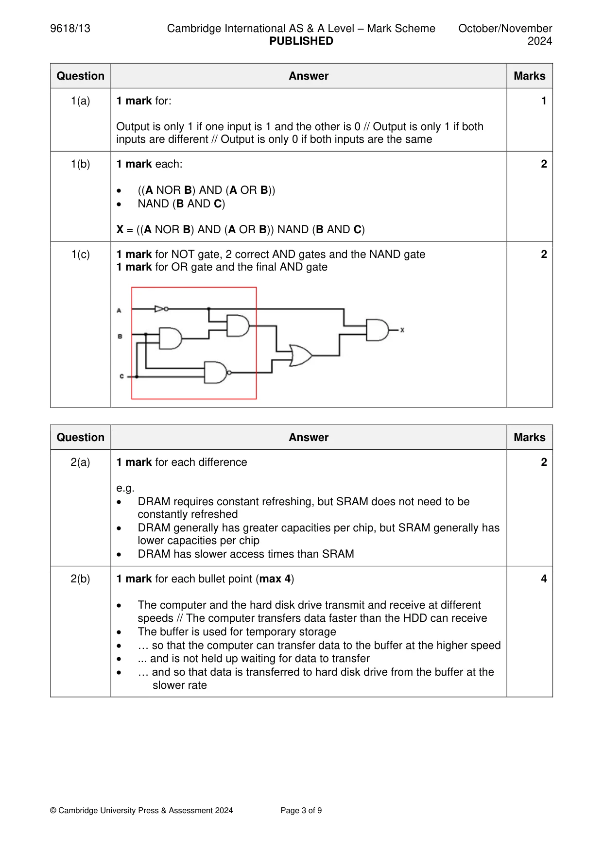 Mark scheme, page 3 of 9