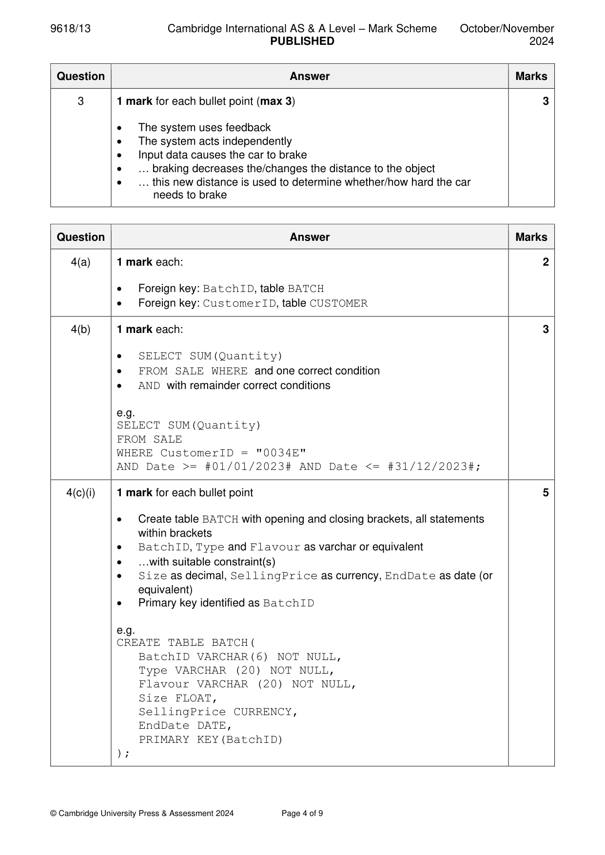 Mark scheme, page 4 of 9