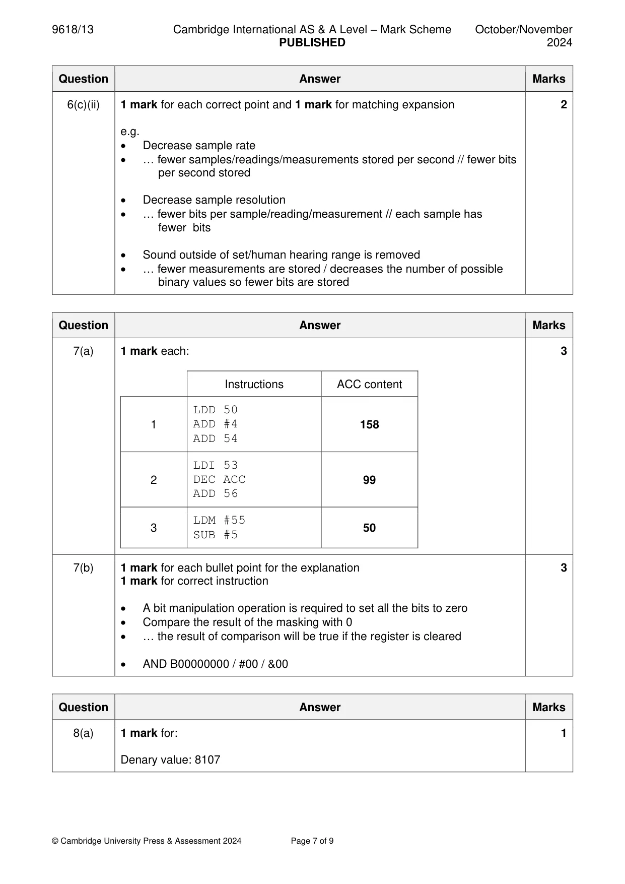 Mark scheme, page 7 of 9
