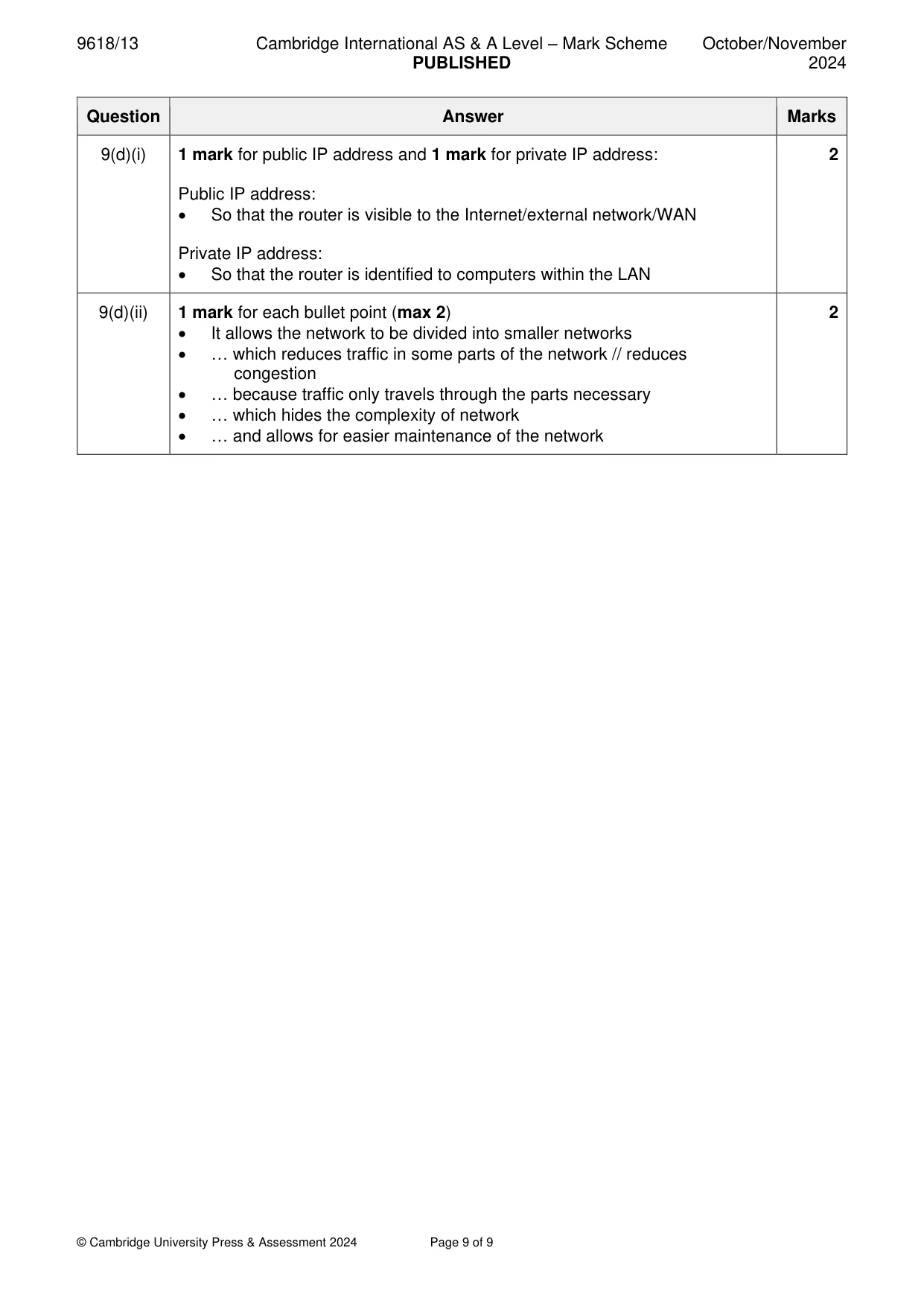 Mark scheme, page 9 of 9