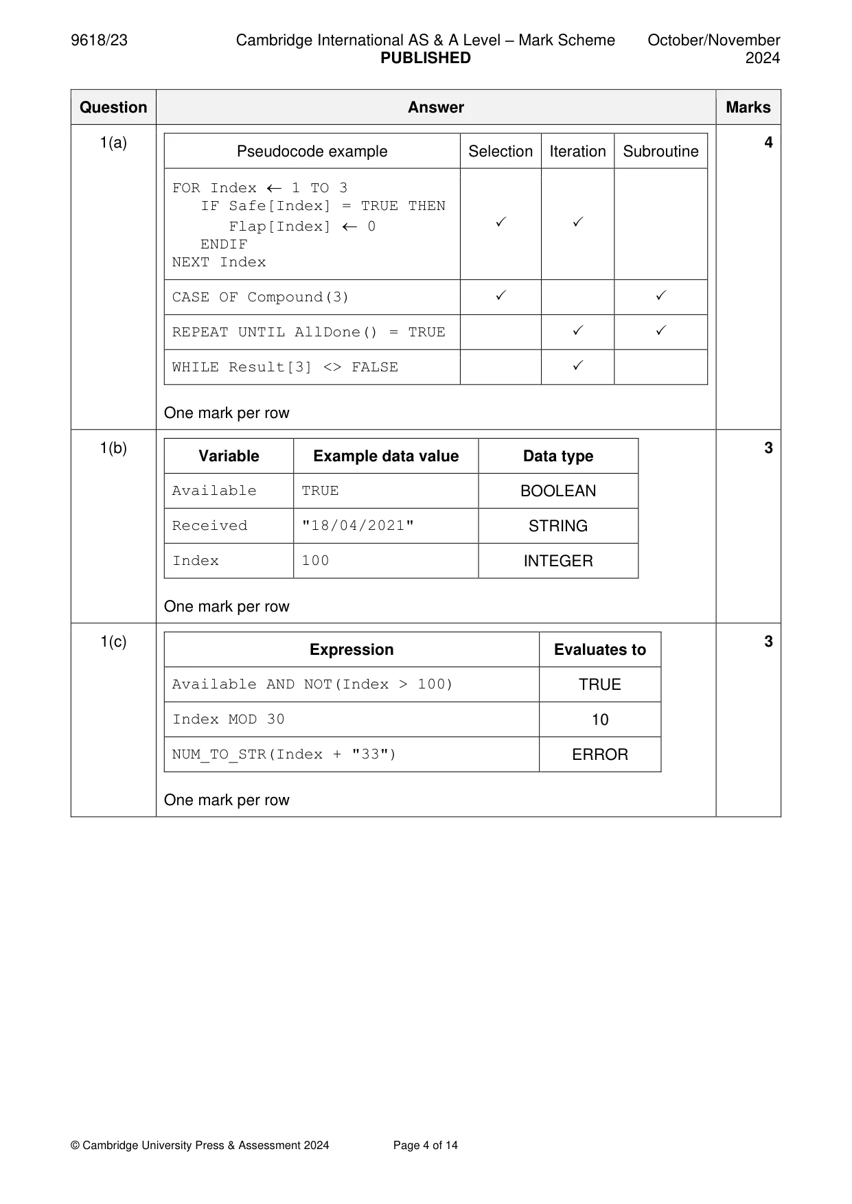 Mark scheme, page 4 of 14