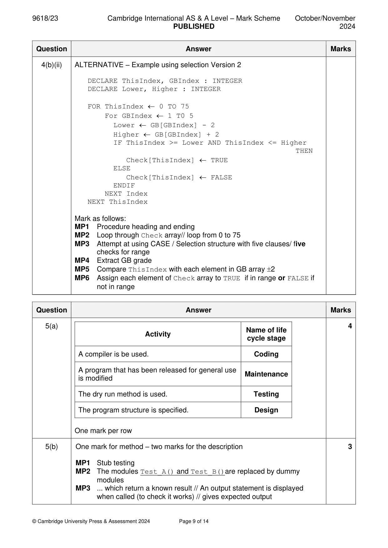 Mark scheme, page 9 of 14