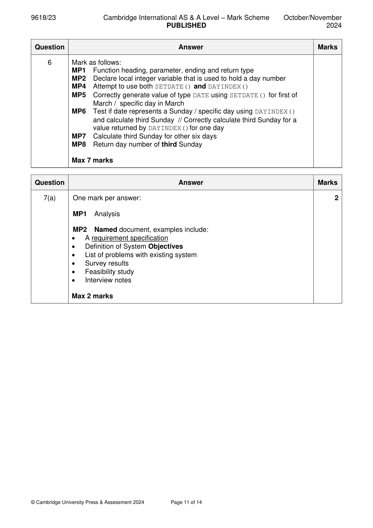 Mark scheme, page 11 of 14