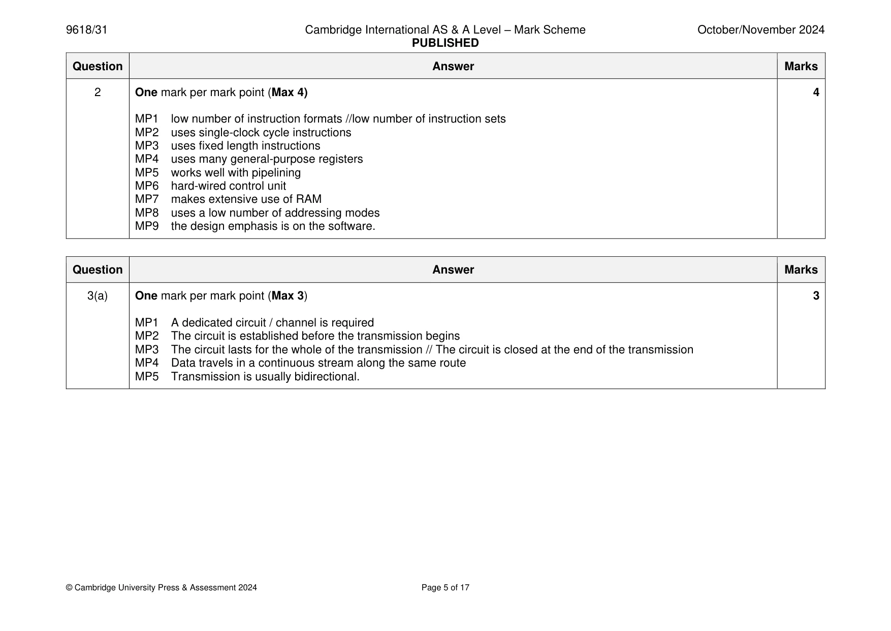 Mark scheme, page 5 of 17