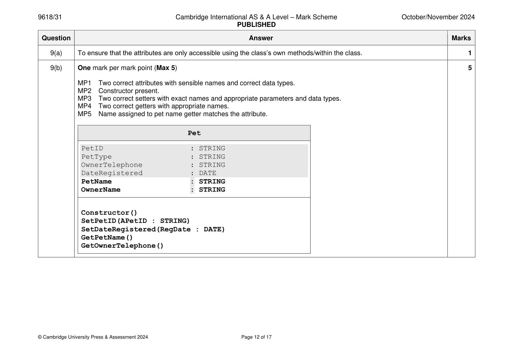 Mark scheme, page 12 of 17