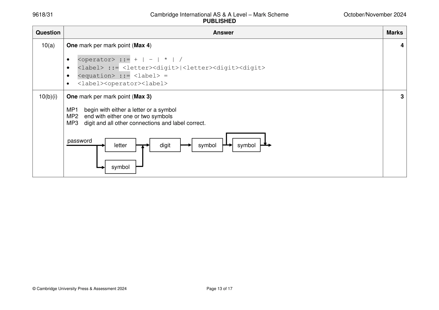 Mark scheme, page 13 of 17