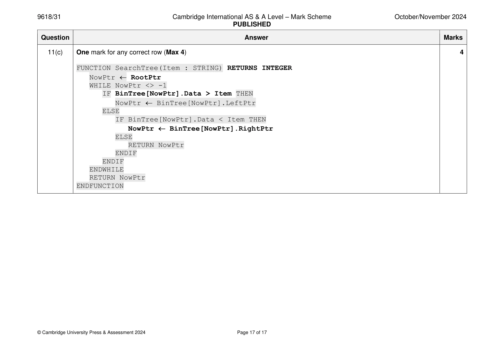 Mark scheme, page 17 of 17