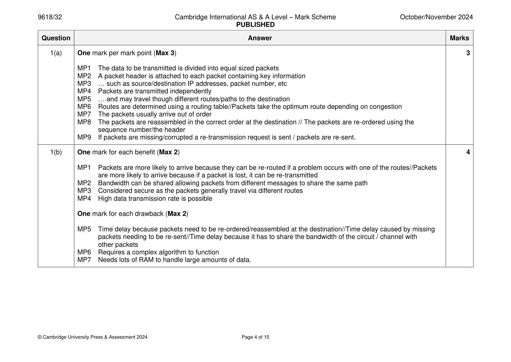 Mark scheme, page 4 of 15
