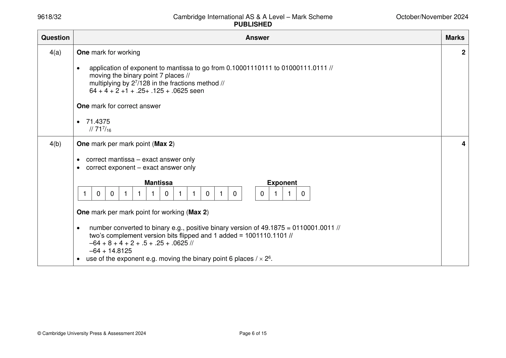 Mark scheme, page 6 of 15