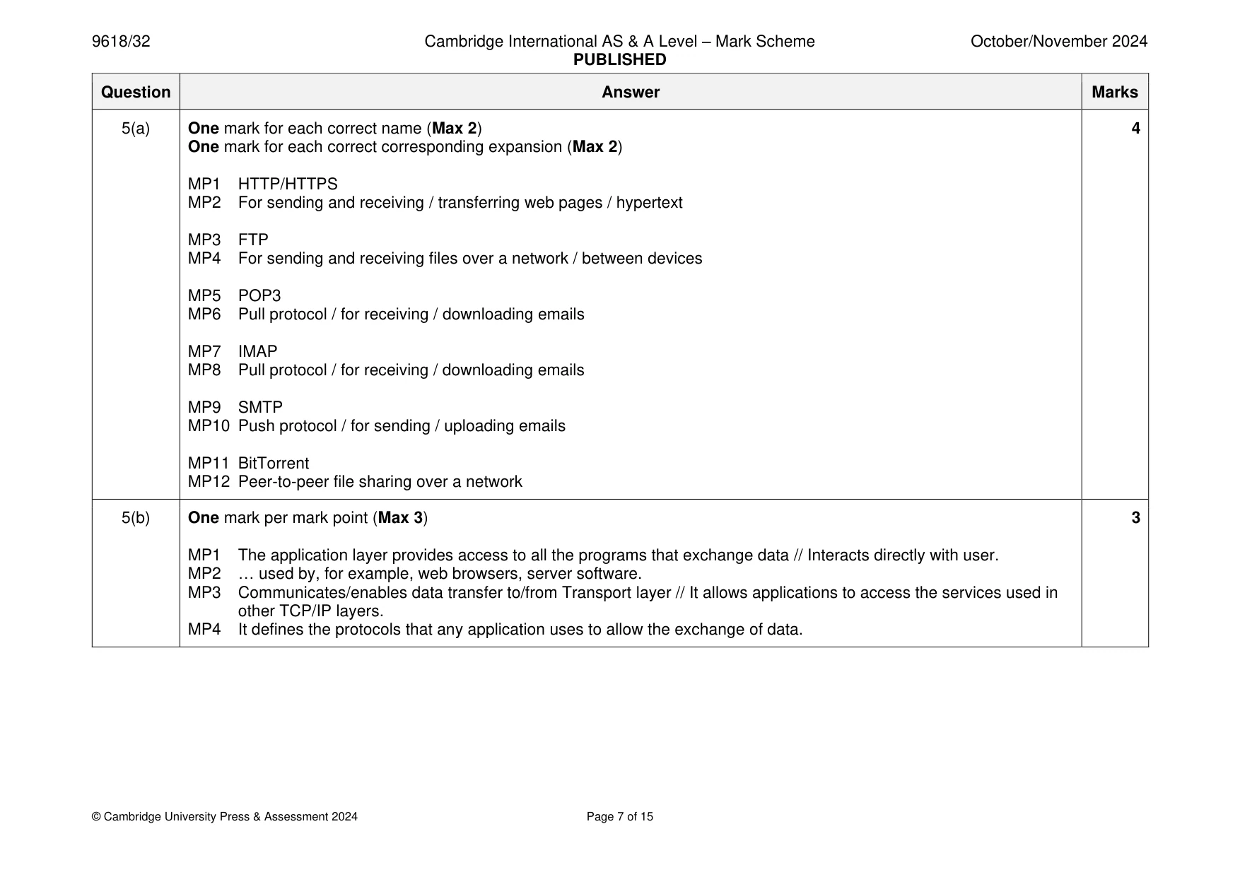 Mark scheme, page 7 of 15